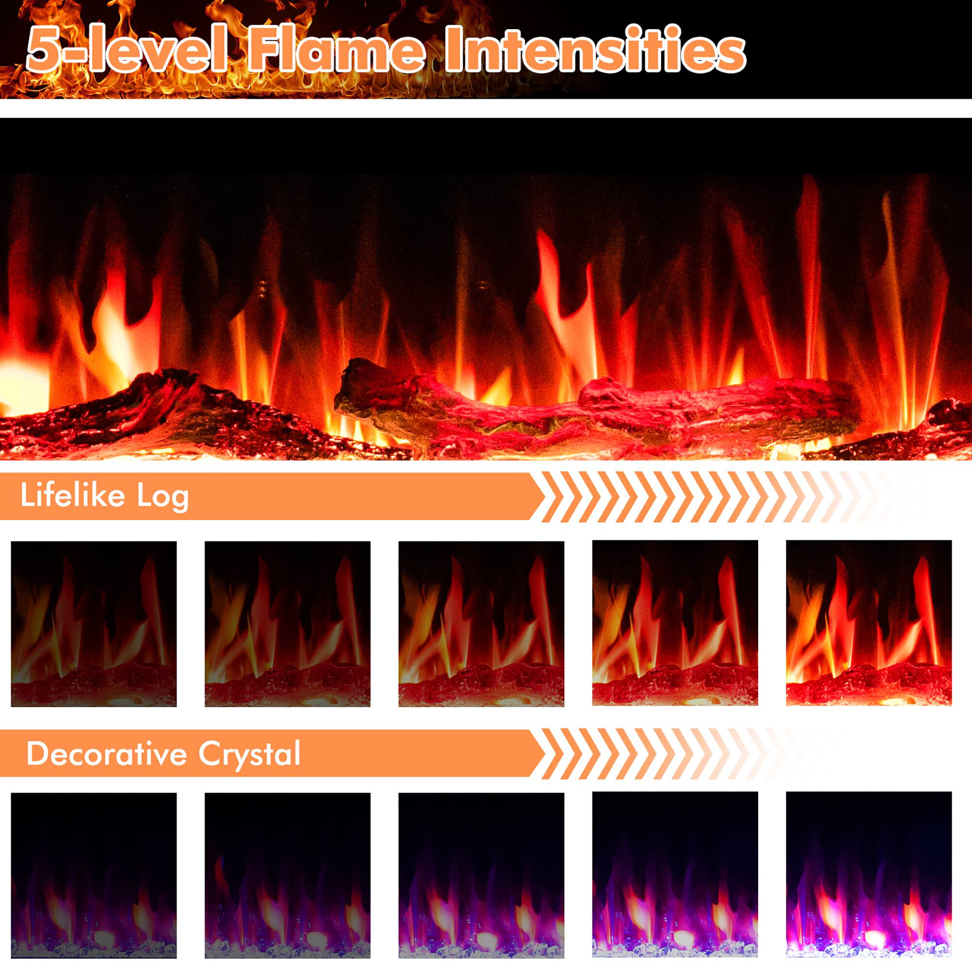 5-level Flame Intensities

Lifelike Log

Decorative Crystal