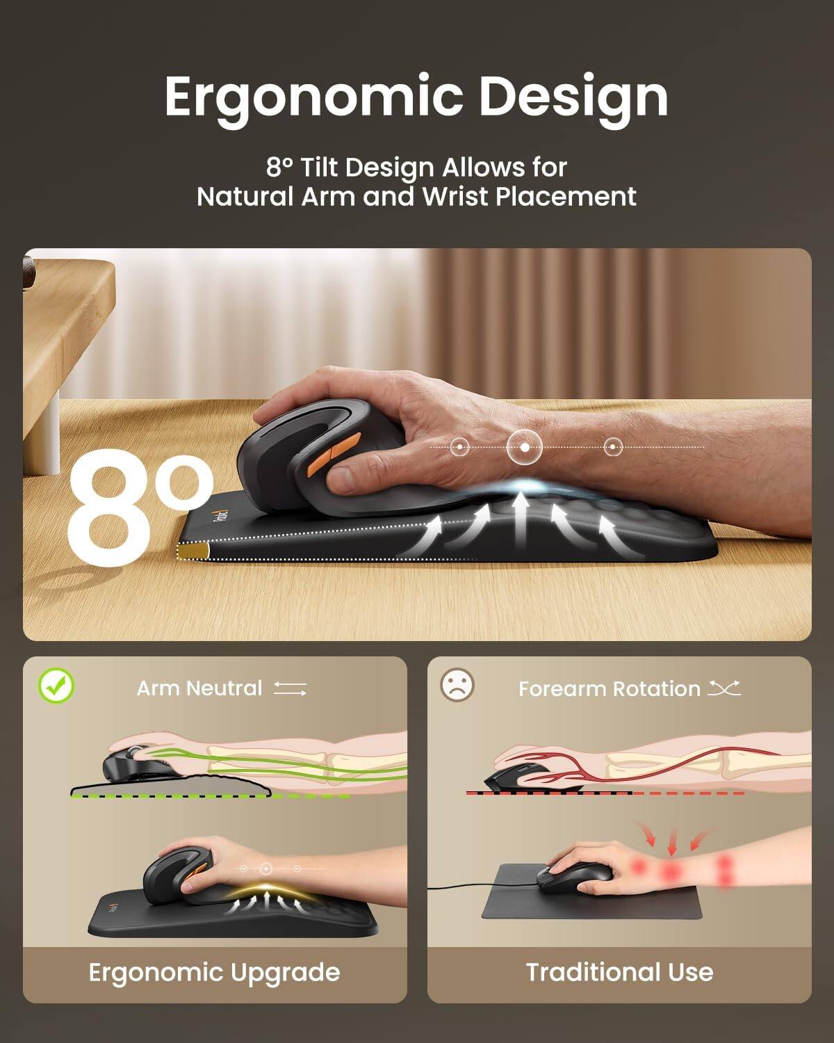 Ergonomic Design  
8° Tilt Design Allows for Natural Arm and Wrist Placement  

8°  

Arm Neutral  
Forearm Rotation  

Ergonomic Upgrade  
Traditional Use