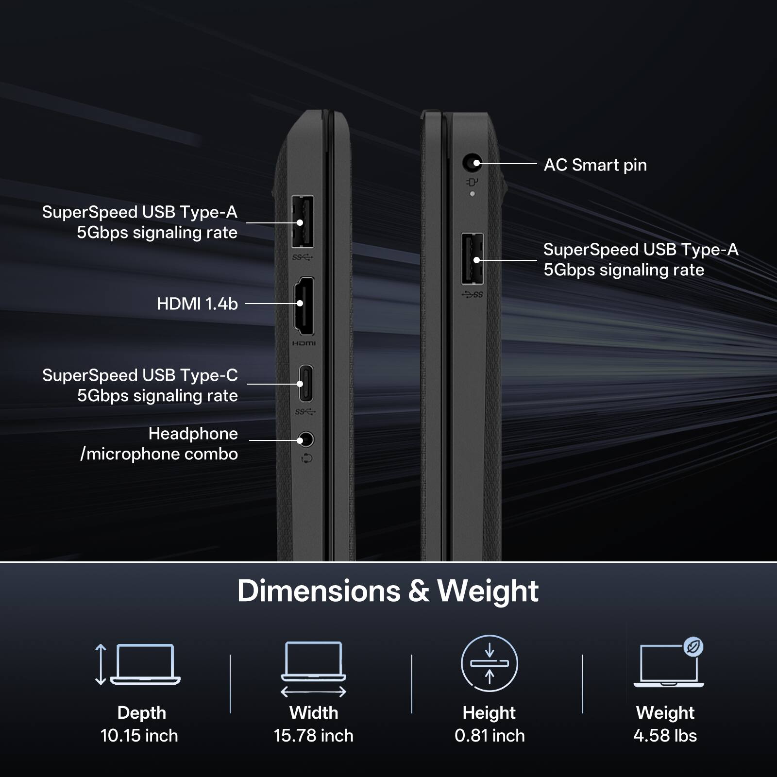 SuperSpeed USB Type-A 5Gbps signaling rate  
HDMI 1.4b  
SuperSpeed USB Type-C 5Gbps signaling rate  
Headphone/microphone combo  
AC Smart pin  

Dimensions & Weight  
Depth: 10.15 inch  
Width: 15.78 inch  
Height: 0.81 inch  
Weight: 4.58 lbs