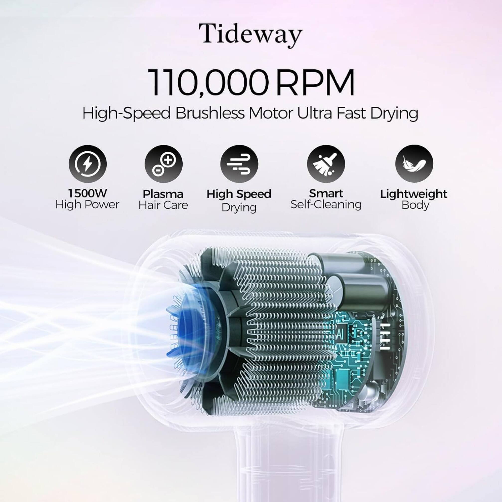 Tideway 110,000 RPM High-Speed Brushless Motor Ultra Fast Drying  
1500W High Power  
Plasma Hair Care  
High Speed Smart Lightweight Drying Self-Cleaning Body