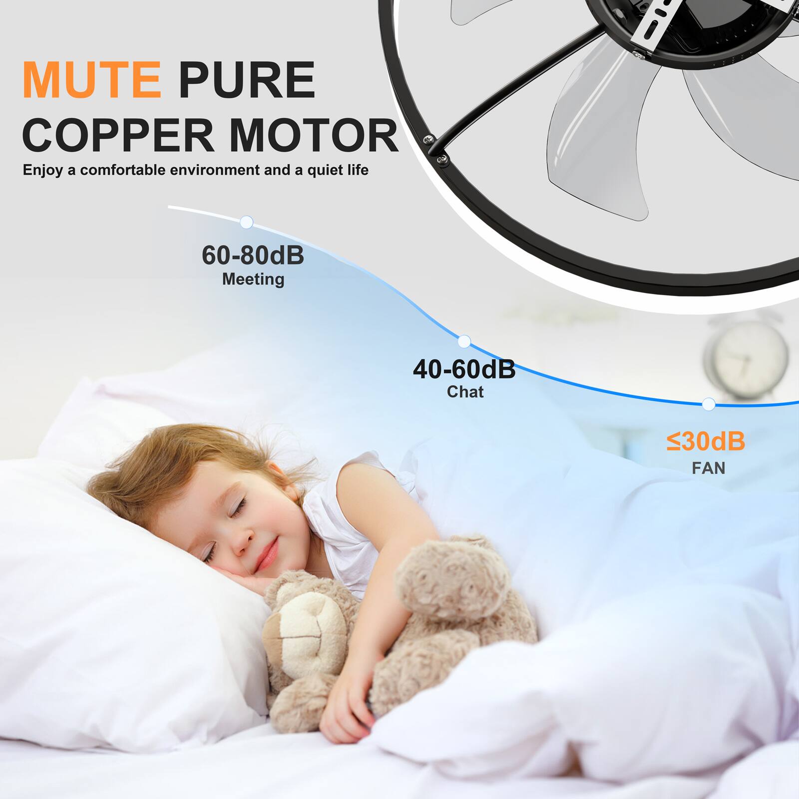 MUTE PURE COPPER MOTOR  
Enjoy a comfortable environment and a quiet life  

60-80dB  
Meeting  

40-60dB  
Chat  

<30dB  
FAN