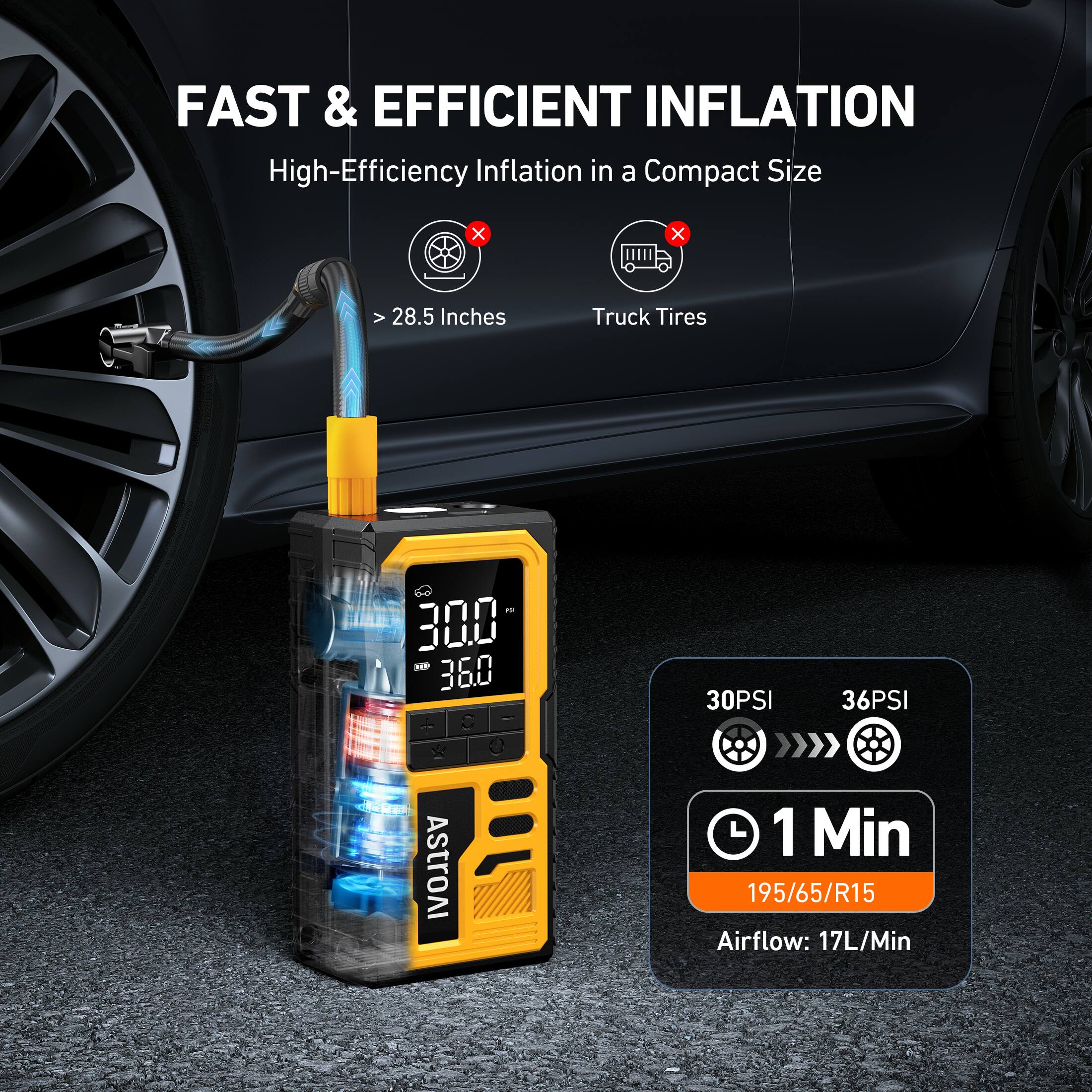 FAST & EFFICIENT INFLATION  
High-Efficiency Inflation in a Compact Size  

- > 28.5 Inches  
- Truck Tires  

30PSI 36PSI  
1 Min  
195/65/R15  
Airflow: 17L/Min