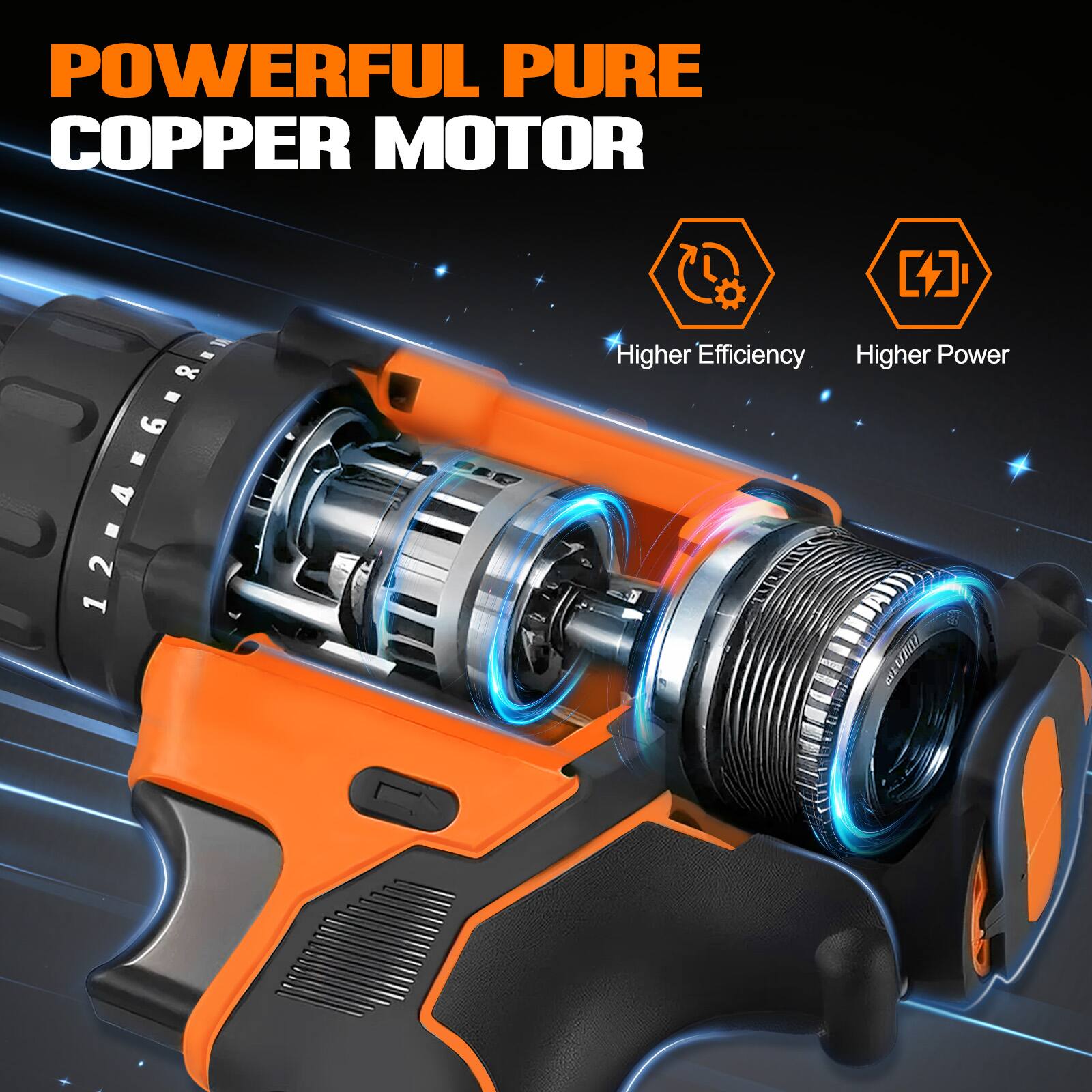POWERFUL PURE COPPER MOTOR  
Higher Efficiency  
Higher Power