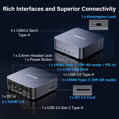 GEEKOM GT2 Mega AI Mini PC, Intel Core Ultra 9 285H, 32GB DDR5 GEEKOM GT2 Mega AI Mini PC, Intel Core Ultra 9 285H, 32GB DDR5