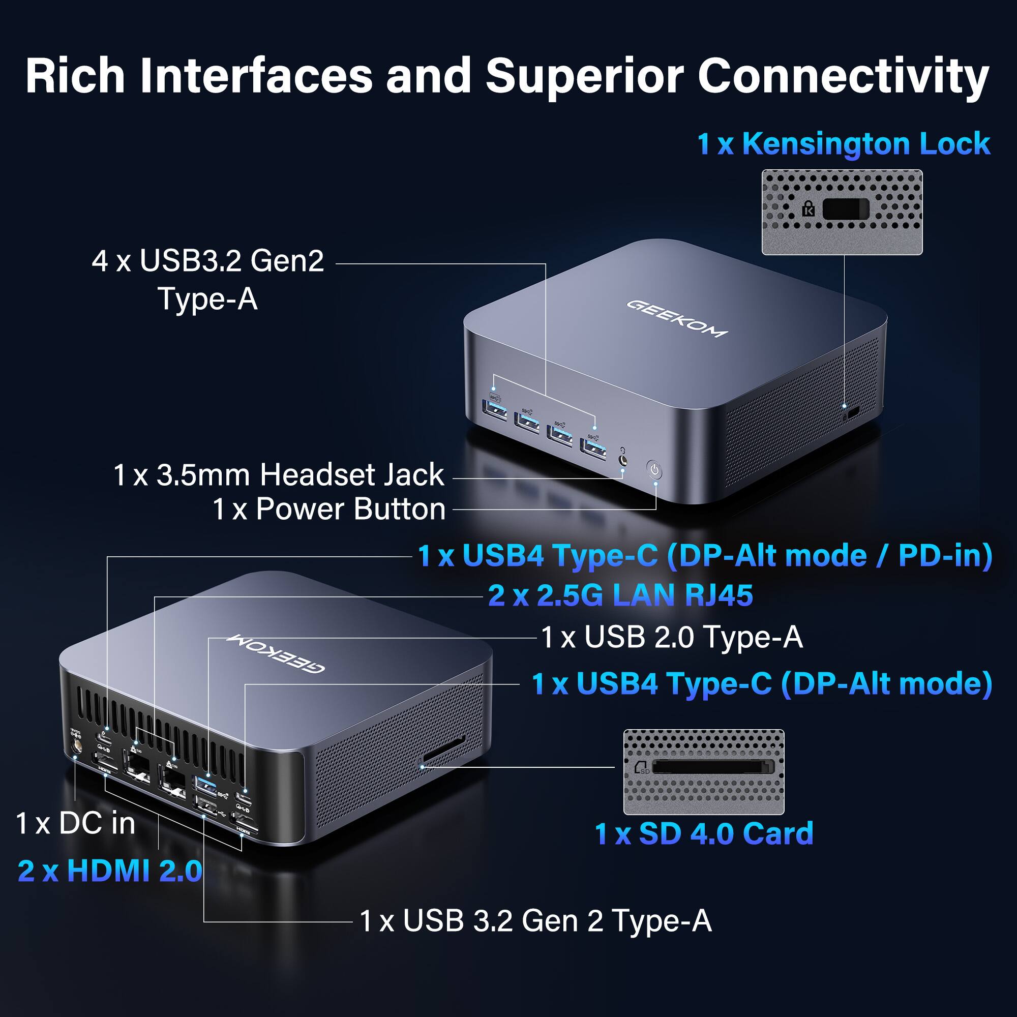 Rich Interfaces and Superior Connectivity

- 1 x Kensington Lock
- 4 x USB3.2 Gen2 Type-A
- 1 x 3.5mm Headset Jack
- 1 x Power Button
- 1 x USB4 Type-C (DP-Alt mode / PD-in)
- 2 x 2.5G LAN RJ45
- 1 x USB 2.0 Type-A
- 1 x USB4 Type-C (DP-Alt mode)
- 1 x DC in
- 2 x HDMI 2.0
- 1 x SD 4.0 Card
- 1 x USB 3.2 Gen 2 Type-A