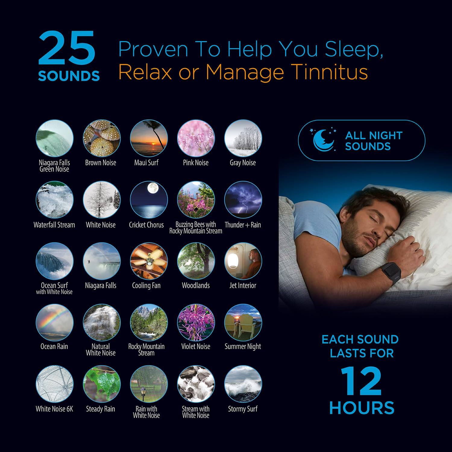 25 Proven To Help You Sleep, Relax or Manage Tinnitus

ALL NIGHT SOUNDS

- Niagara Falls Green Noise
- Brown Noise
- Maui Surf
- Pink Noise
- Gray Noise
- Waterfall Stream
- White Noise
- Cricket Chorus
- Buzzing Bees with Thunder + Rain
- Rocky Mountain Stream
- Ocean Surf with White Noise
- Niagara Falls
- Cooling Fan
- Woodlands
- Jet Interior
- Ocean Rain
- Natural White Noise
- Rocky Mountain Stream
- Violet Noise
- Summer Night
- White Noise 6K
- Steady Rain
- Rain with White Noise
- Stream with White Noise
- Stormy Surf

EACH SOUND LASTS FOR 12 HOURS