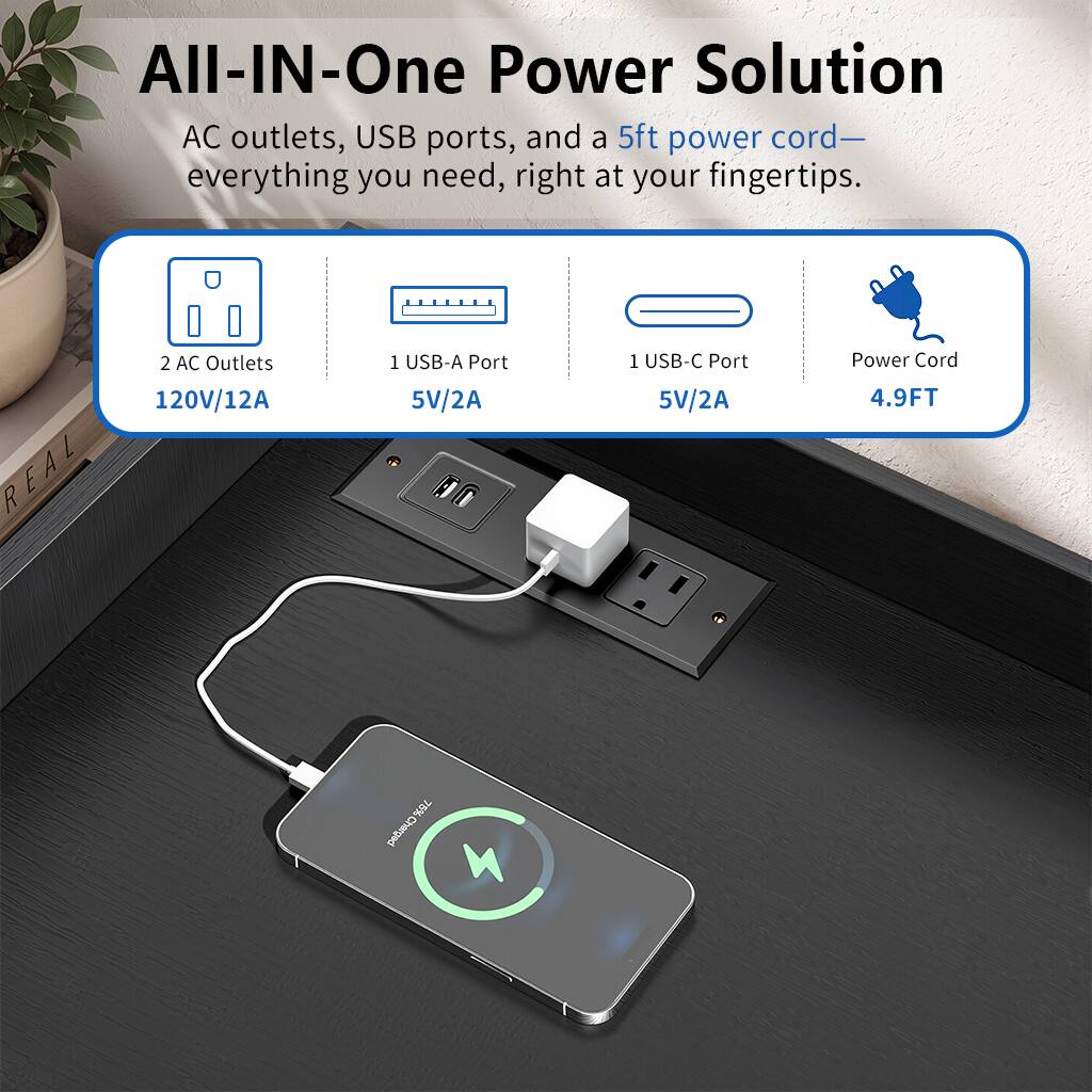 All-IN-One Power Solution AC outlets, USB ports, and a 5ft power cord—everything you need, right at your fingertips. REAL 2 AC Outlets 120V/12A 1 USB-A Port 5V/2A 1 USB-C Port 5V/2A Power Cord 4.9FT