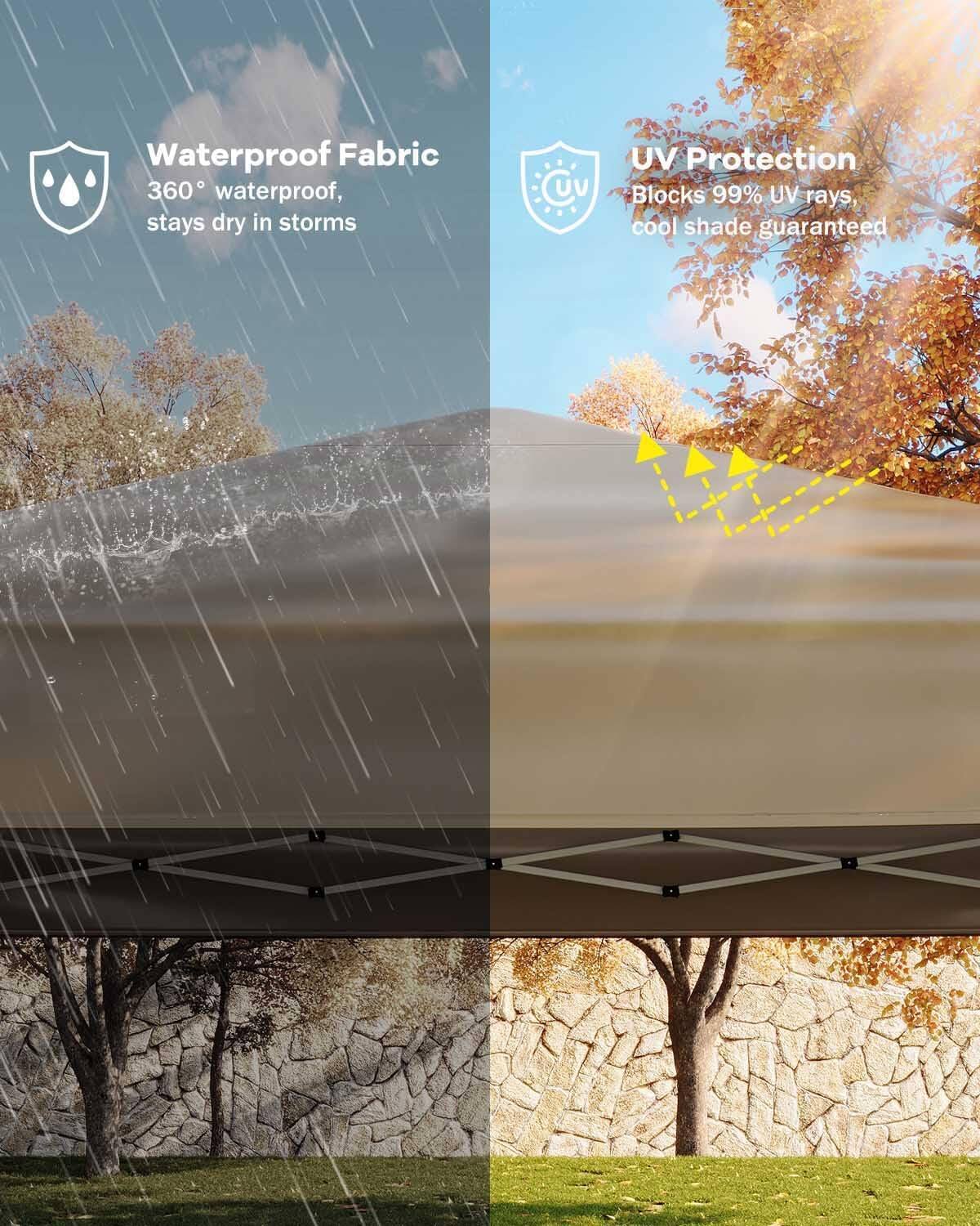 Waterproof Fabric  
360° waterproof, stays dry in storms  

UV Protection  
Blocks 99% UV rays, cool shade guaranteed