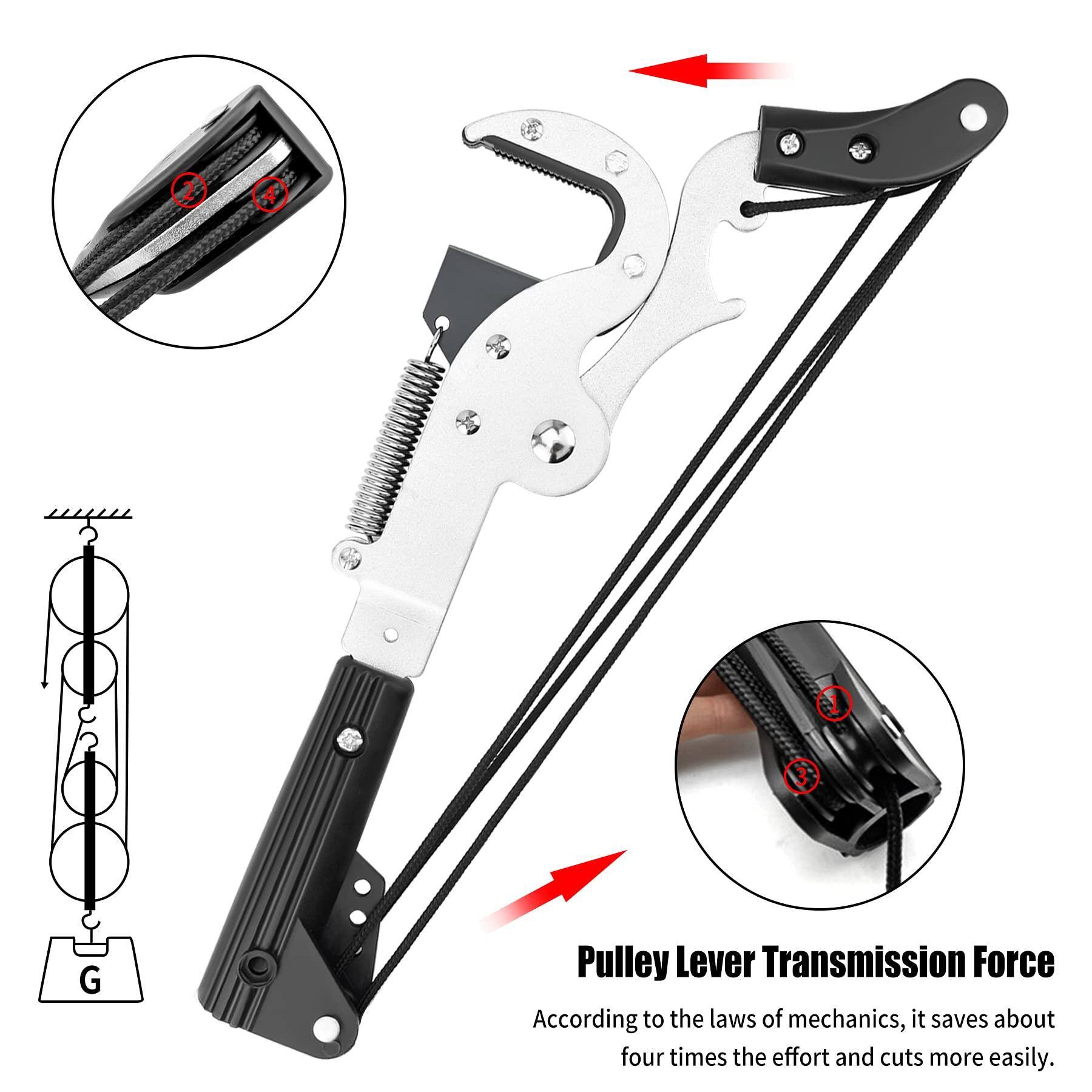 Pulley Lever Transmission Force  
According to the laws of mechanics, it saves about four times the effort and cuts more easily.