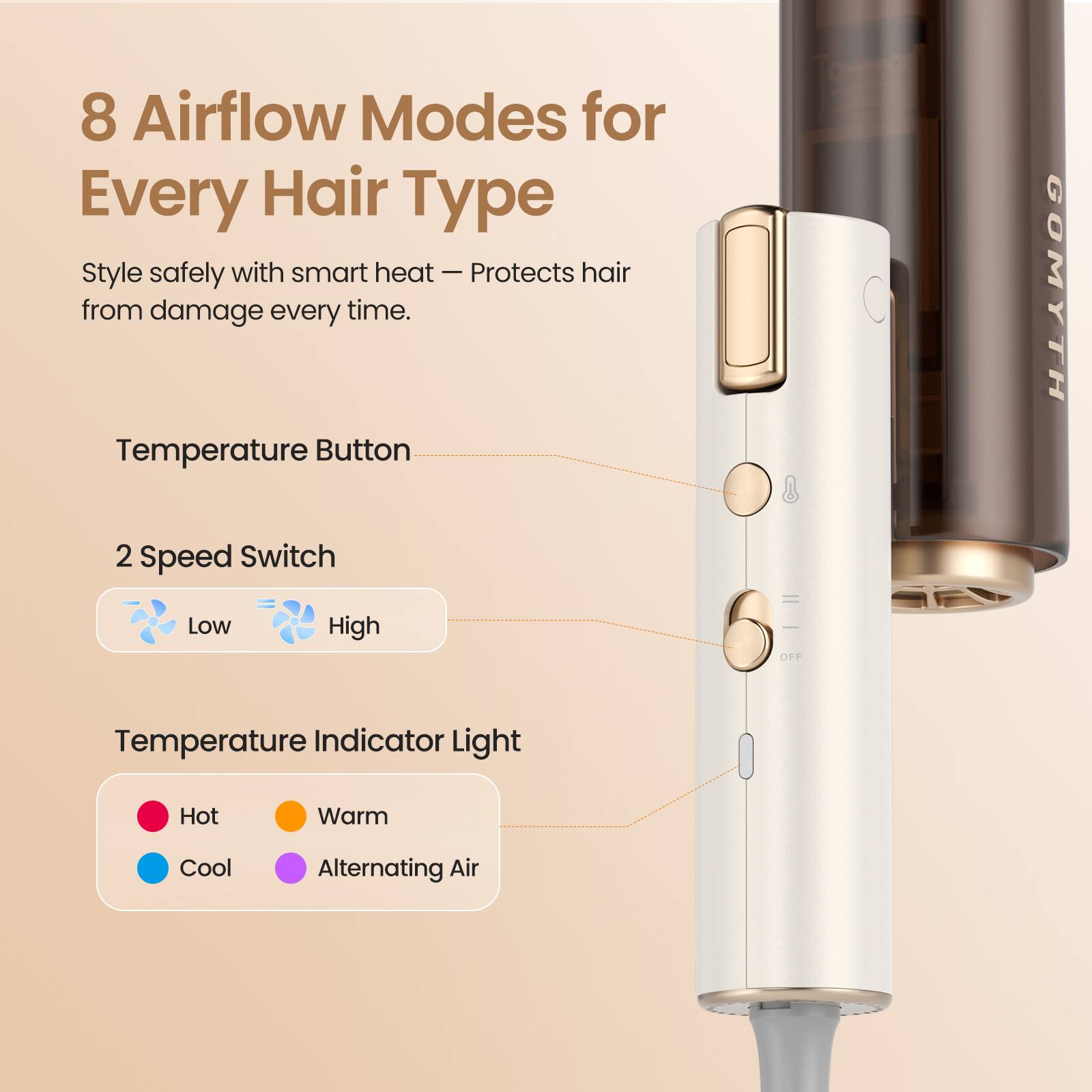 8 Airflow Modes for Every Hair Type

Style safely with smart heat — Protects hair from damage every time.

Temperature Button

2 Speed Switch
- Low
- High

Temperature Indicator Light
- Hot
- Warm
- Cool
- Alternating Air