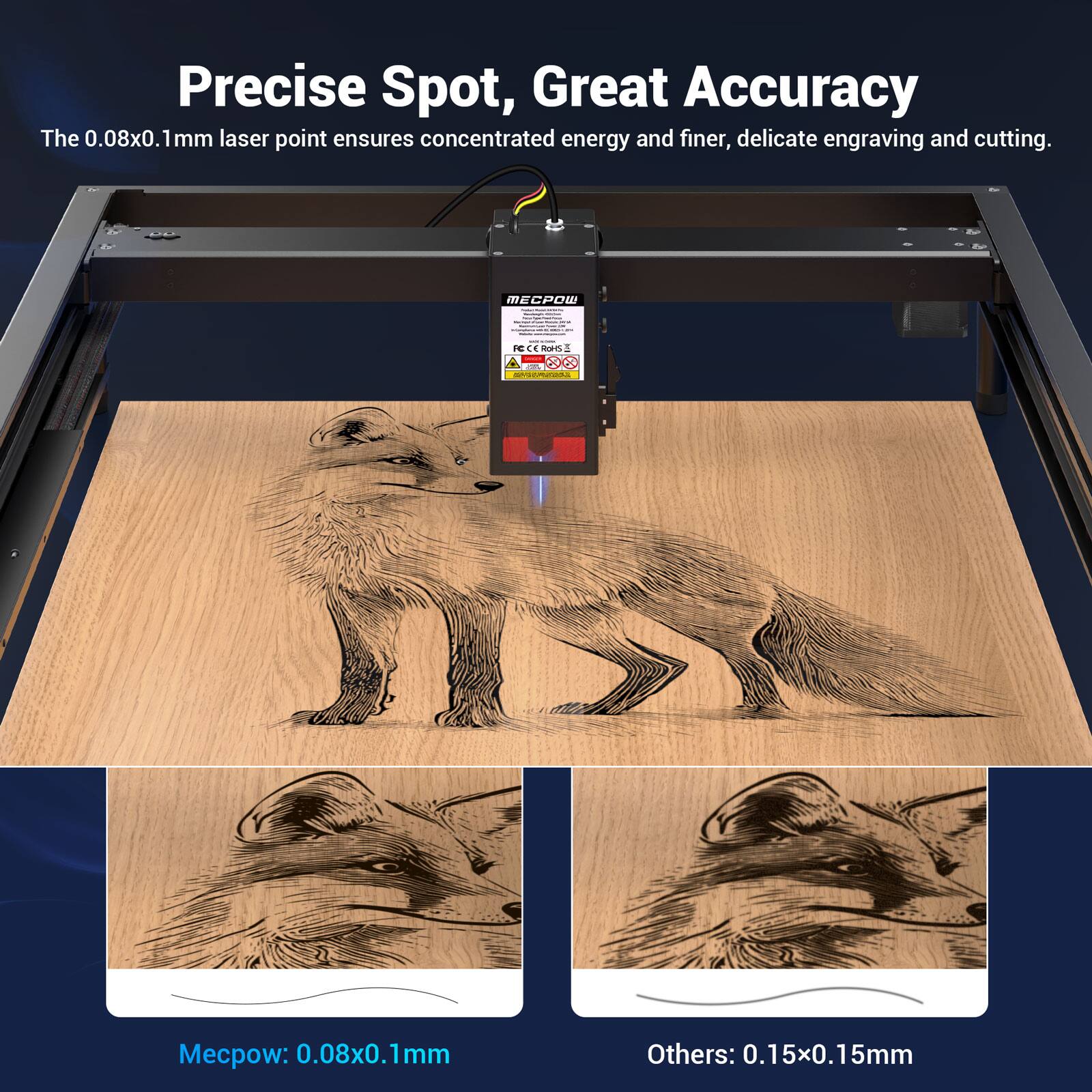 The image features a laser engraving machine with a precise spot and great accuracy. The machine has a 0.08x0.1 mm laser point, which ensures concentrated energy and finer, delicate engraving and cutting. The image also shows a comparison of the machine's precision with other laser engraving machines, with the MW ee I 10C 95 E -  : 2 - Mecow: 0.08x0.1mm being the most precise, while the others have a slightly larger laser point.