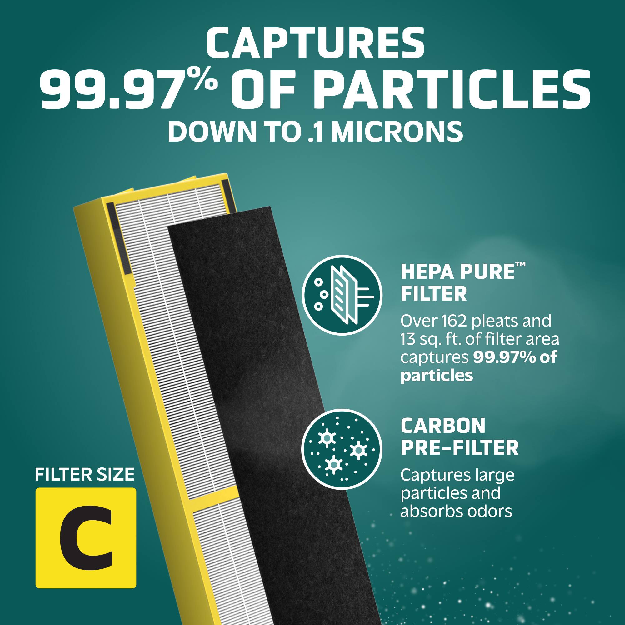 CAPTURES 99.97% OF PARTICLES DOWN TO 1 MICRONS P PURE FILTER Over 162 pleats and 13 sq. ft. of filter area captures 99.97% of particles FILTER SIZE C CARBON PRE-FILTER Captures large particles and absorbs odors