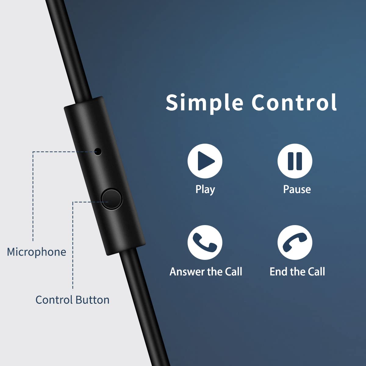 Simple Control

- Play
- Pause
- Answer the Call
- End the Call

Microphone
Control Button
