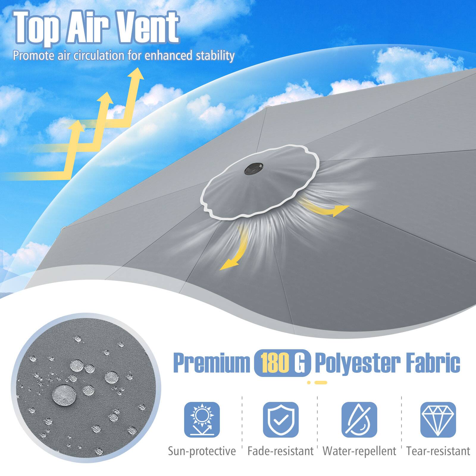 Top Air Vent Promote air circulation for enhanced stability Premium 180 G Polyester Fabric Sun-protective Fade-resistant Water-repellent Tear-resistant