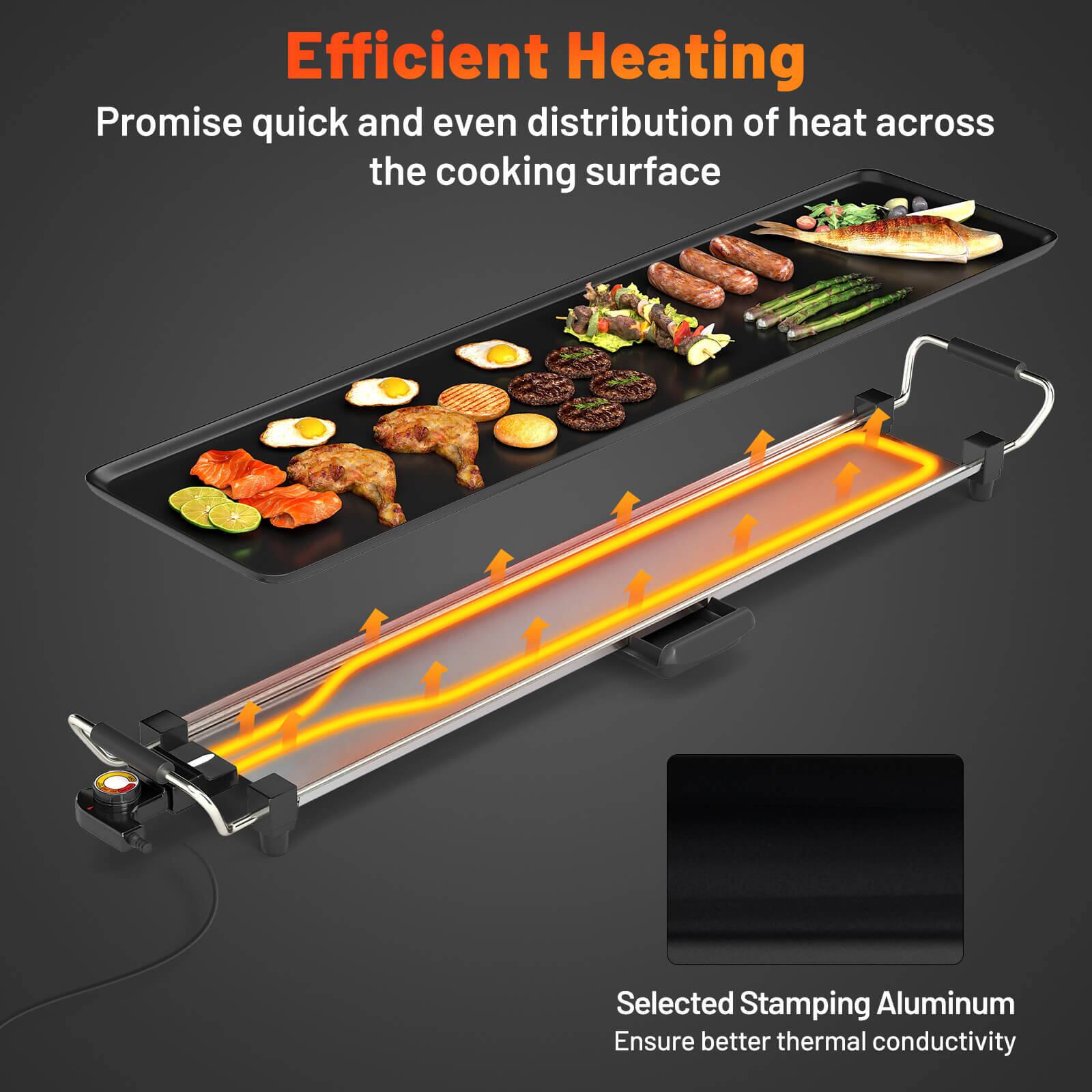 Efficient Heating

Promise quick and even distribution of heat across the cooking surface

Selected Stamping Aluminum

Ensure better thermal conductivity