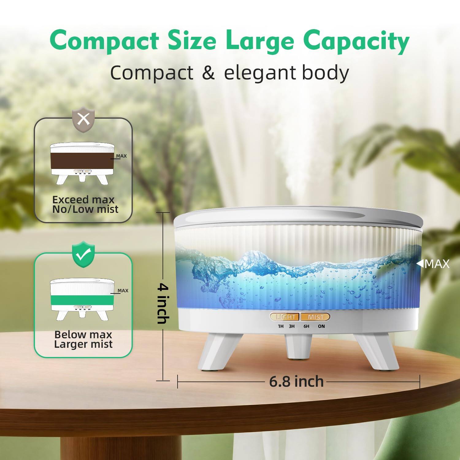 Compact Size Large Capacity  
Compact & elegant body  

Exceed max  
No/Low mist  

Below max  
Larger mist  

4 inch  
6.8 inch  

LIGHT  
MIST  
1H 3H 6H ON