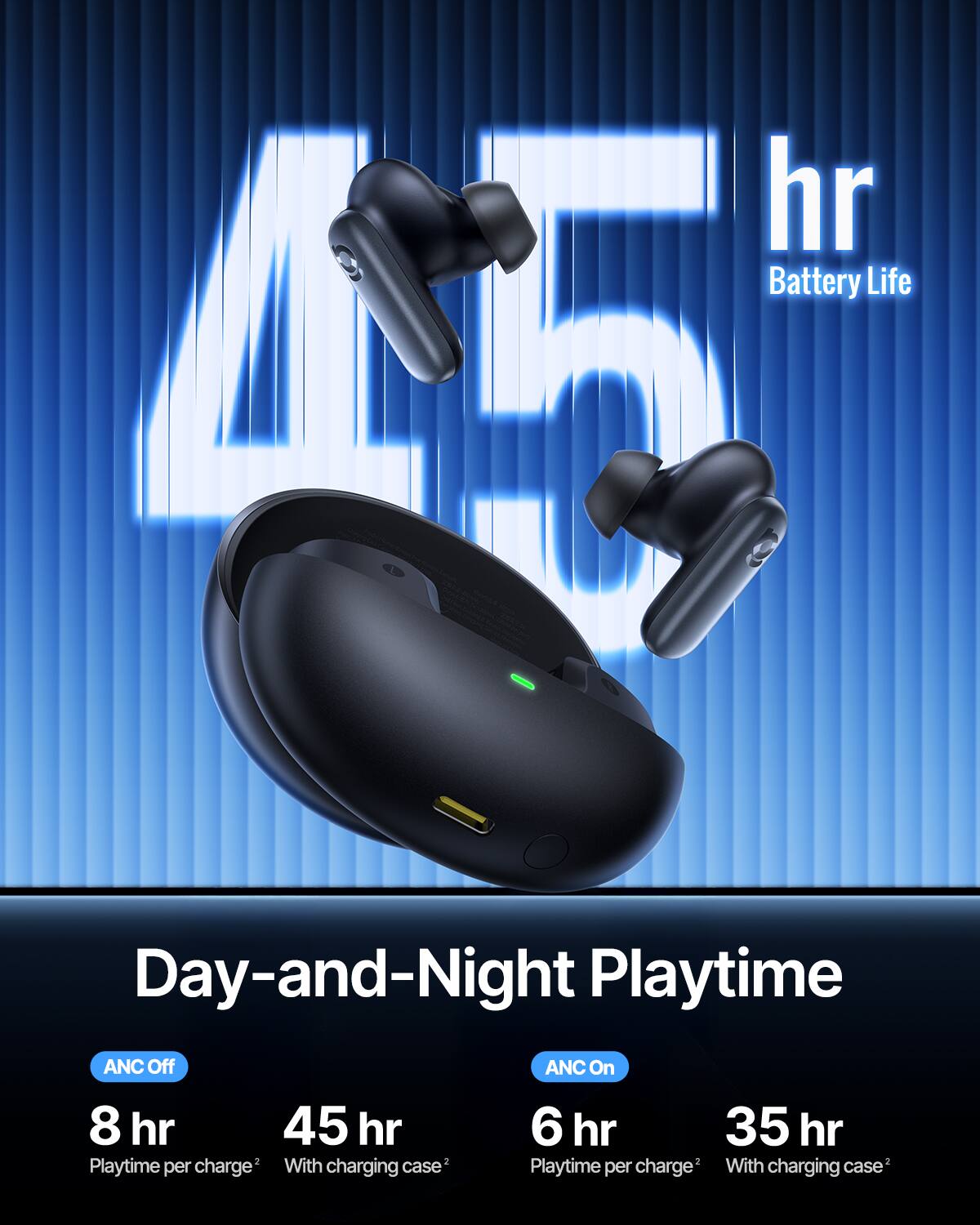 hr Battery Life Day-and-Night Playtime ANC Off ANC On 8 hr 45 hr Playtime per charge2 With charging case 6 hr 35 hr Playtime per charge2 With charging case