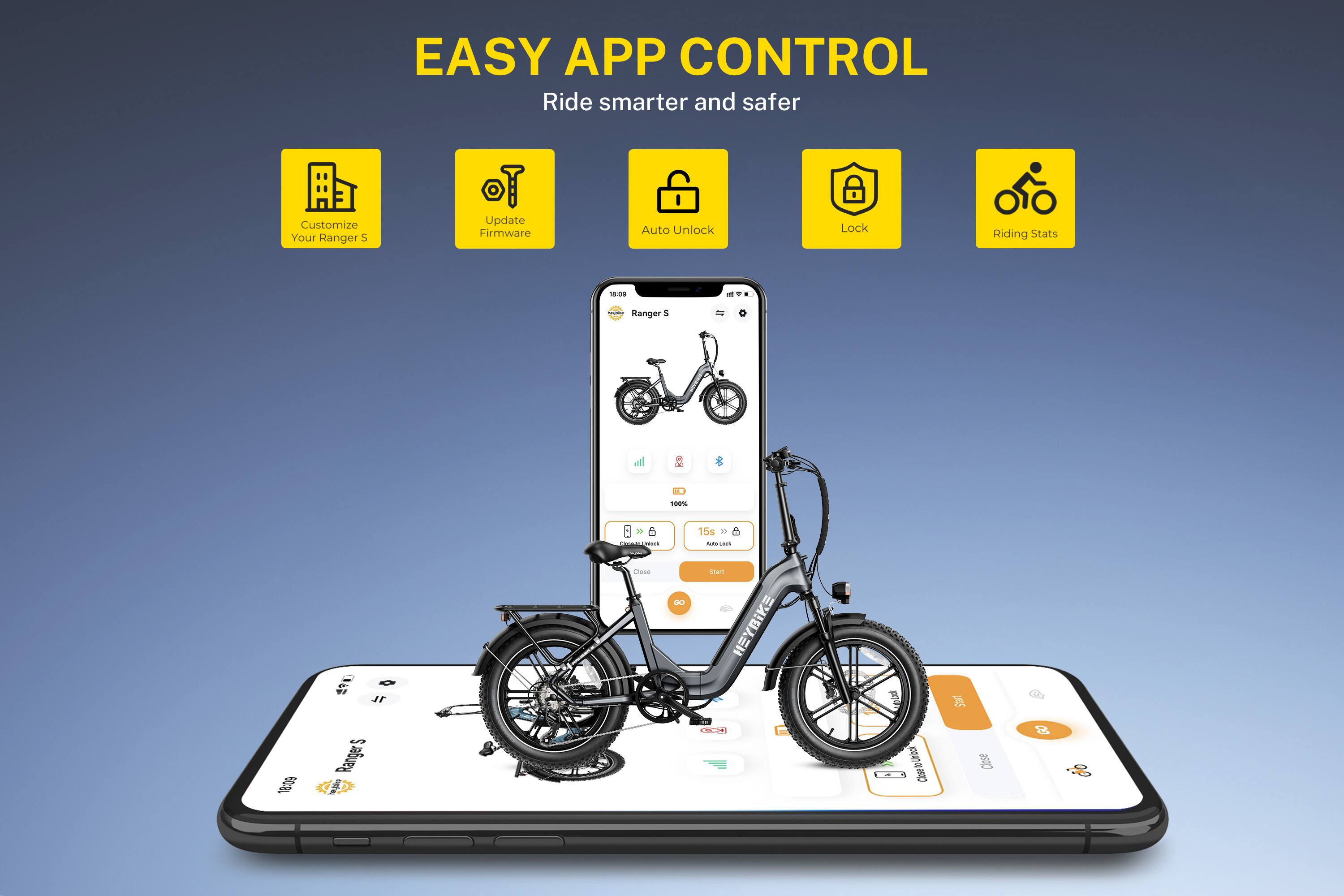 Easy App Control: Ride smarter and safer. Customize Your Ranger 5. Update Firmware. Auto Unlock. Lock Riding Stats.