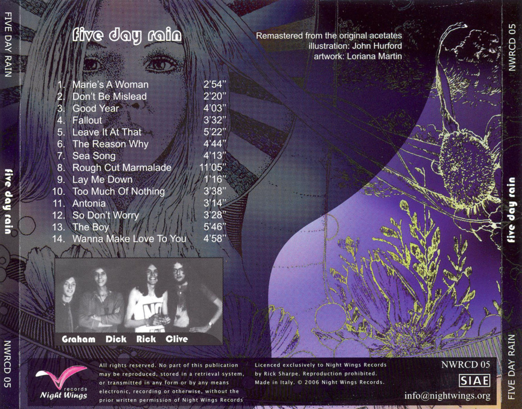 Back View: The Best of Doris Day [Not Now] [LP] - VINYL