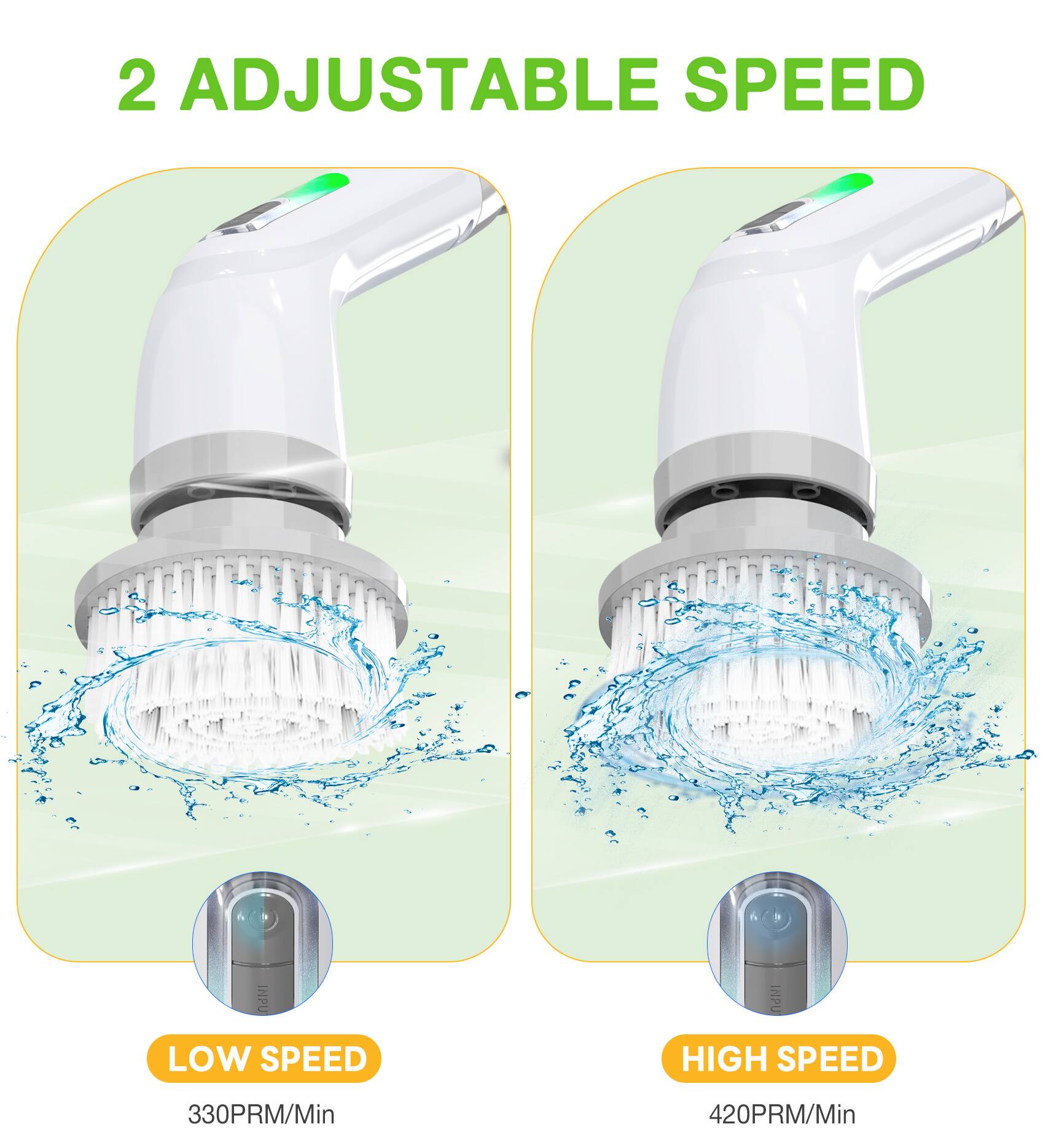 2 Adjustable Speed  
Low Speed: 330PRM/Min  
High Speed: 420PRM/Min
