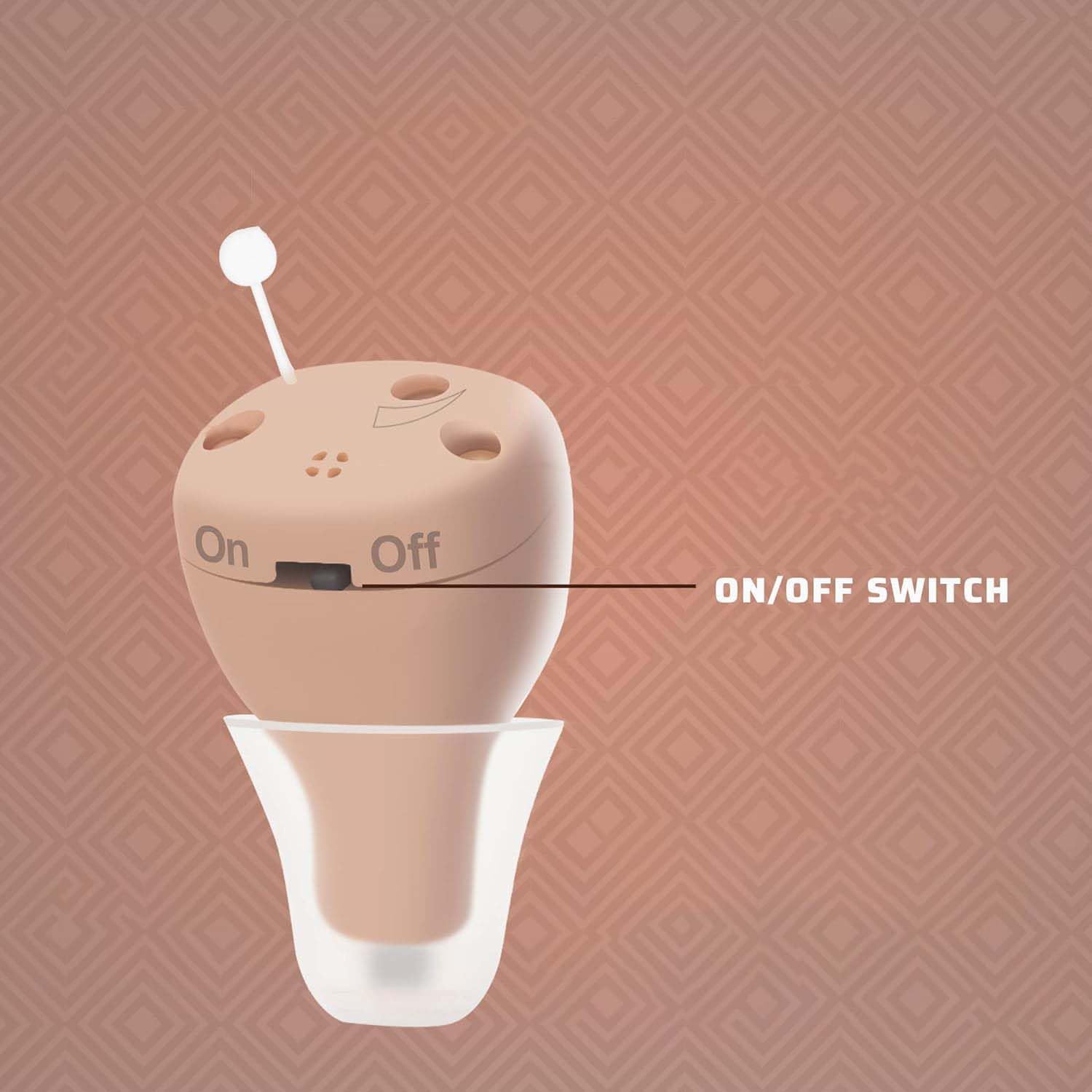 On Off  
ON/OFF SWITCH