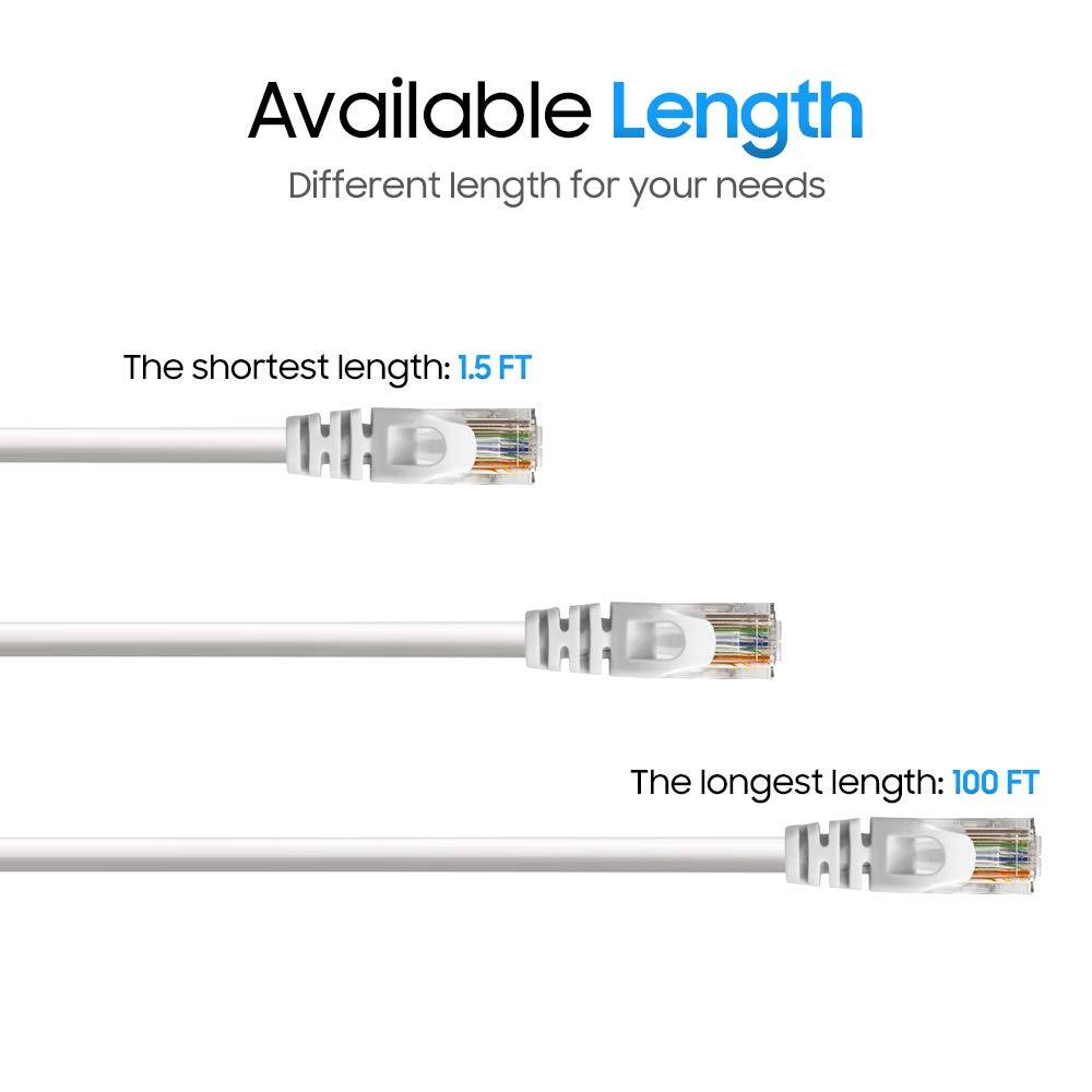 Available Length  
Different length for your needs  

The shortest length: 1.5 FT  

The longest length: 100 FT