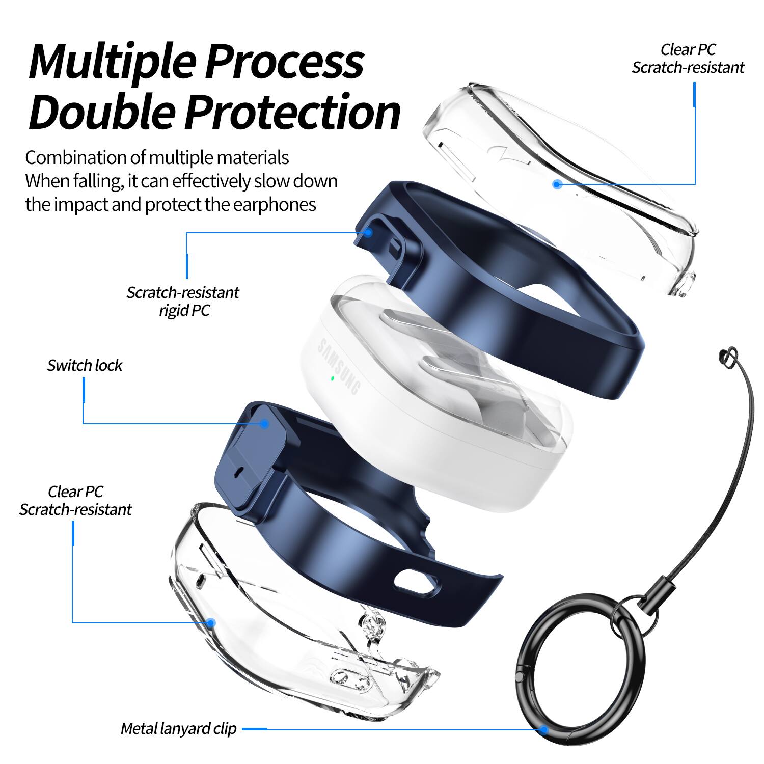 Multiple Process Double Protection

Combination of multiple materials  
When falling, it can effectively slow down the impact and protect the earphones

- Scratch-resistant rigid PC
- Switch lock
- Clear PC Scratch-resistant
- Clear PC Scratch-resistant
- Metal lanyard clip