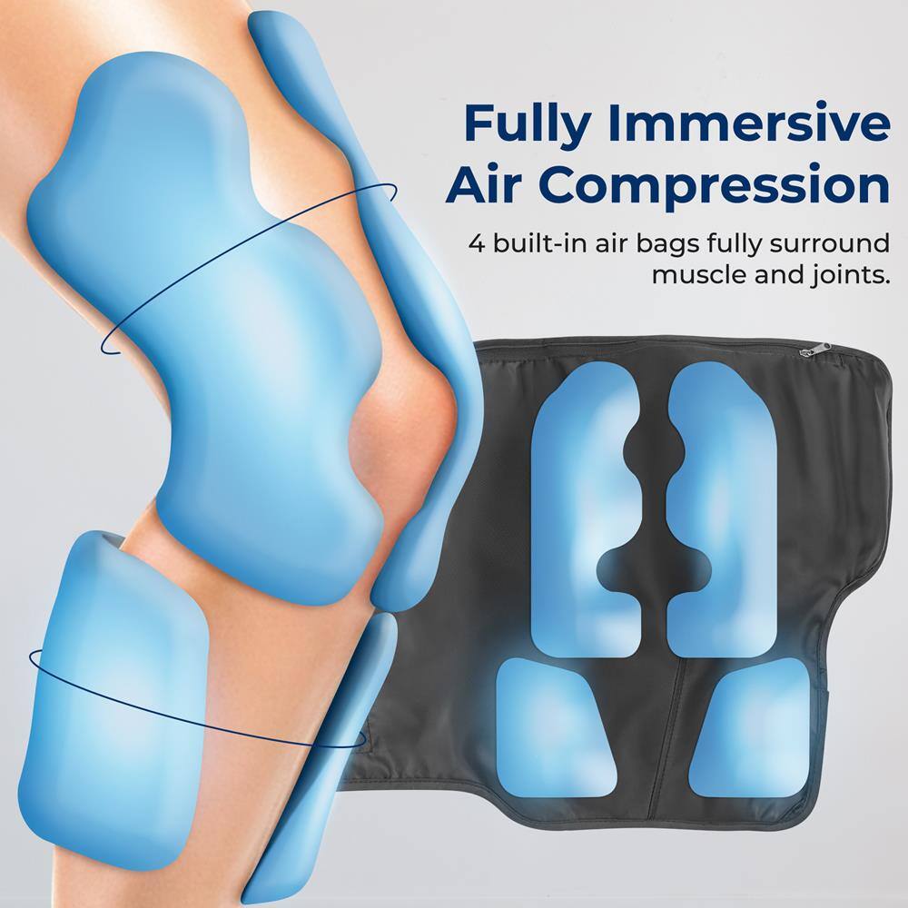 Fully Immersive Air Compression  
4 built-in air bags fully surround muscle and joints.