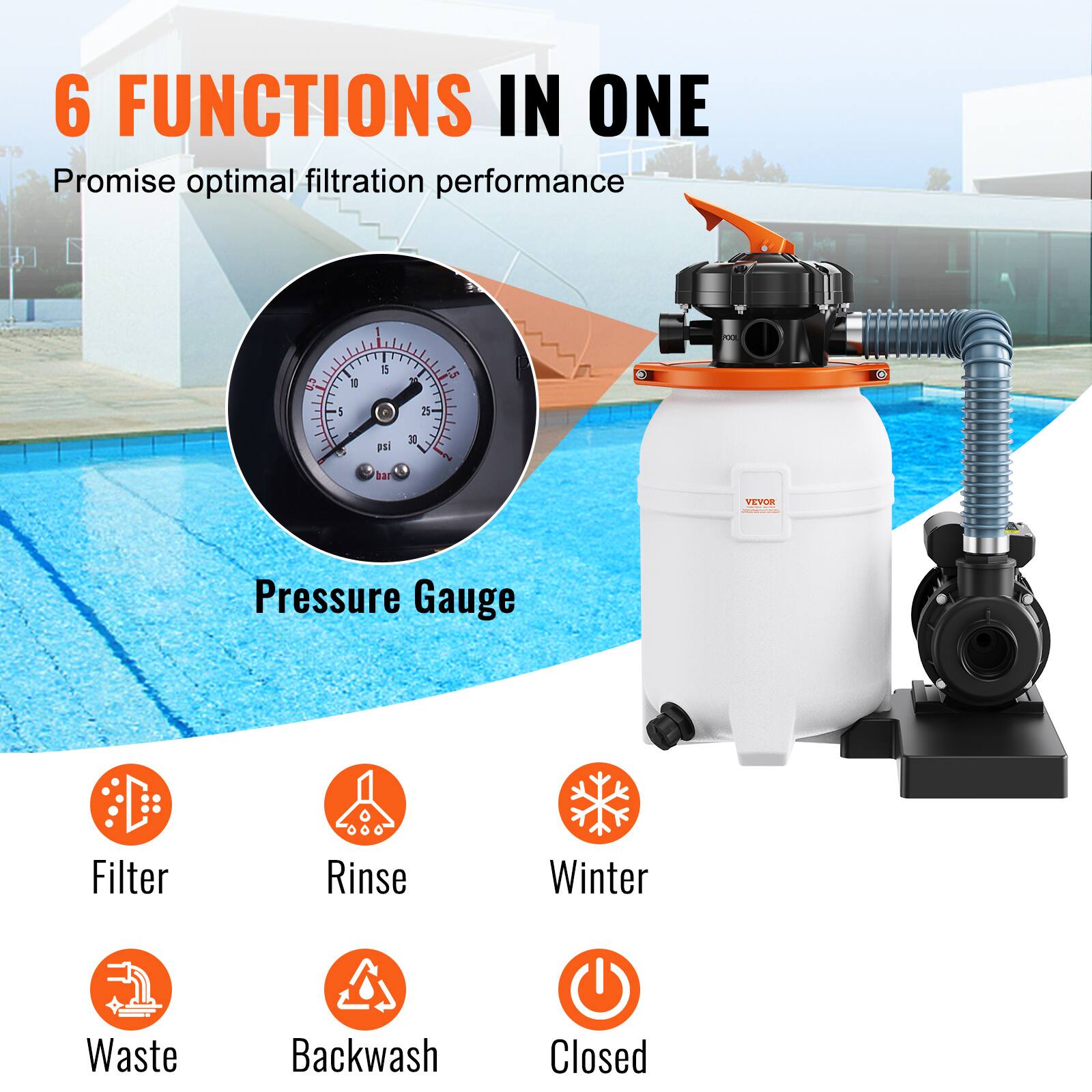 6 FUNCTIONS IN ONE  
Promise optimal filtration performance  

Pressure Gauge  

Filter  
Rinse  
Winter  
Waste  
Backwash  
Closed