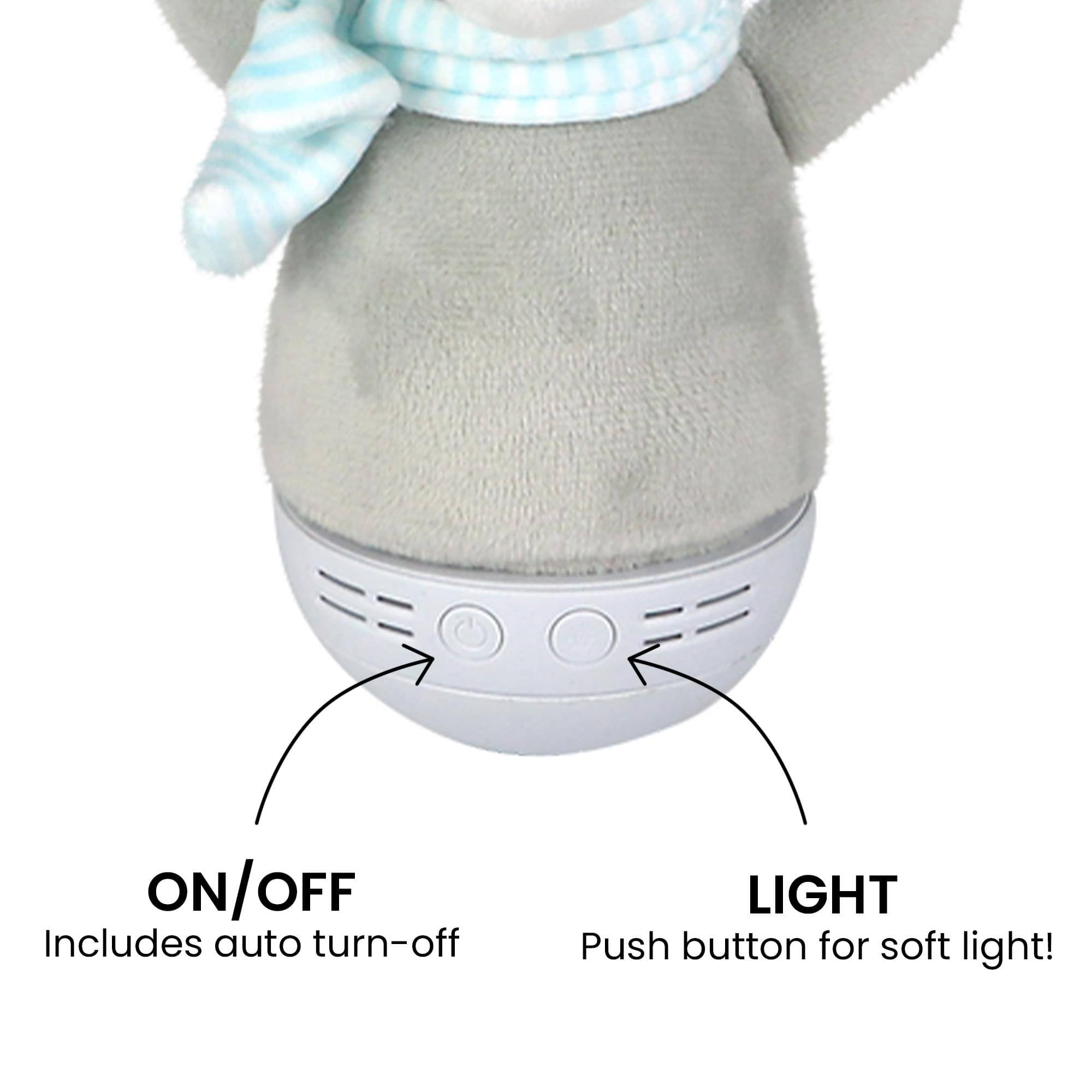 ON/OFF  
Includes auto turn-off  

LIGHT  
Push button for soft light!