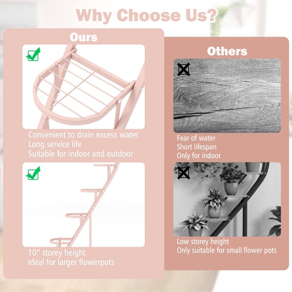 Why Choose Us?

**Ours**
- Convenient to drain excess water
- Long service life
- Suitable for indoor and outdoor
- 10" storey height
- Ideal for larger flowerpots

**Others**
- Fear of water
- Short lifespan
- Only for indoor
- Low storey height
- Only suitable for small flower pots