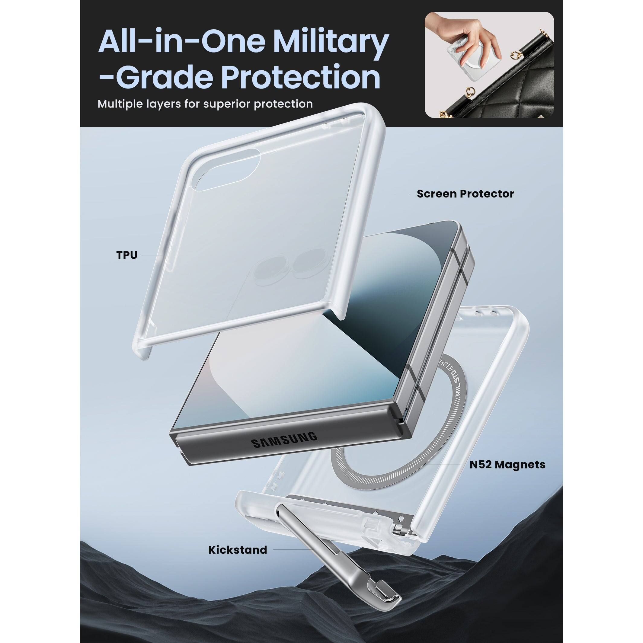 All-in-One Military-Grade Protection  
Multiple layers for superior protection  

TPU  
Screen Protector  
N52 Magnets  
Kickstand