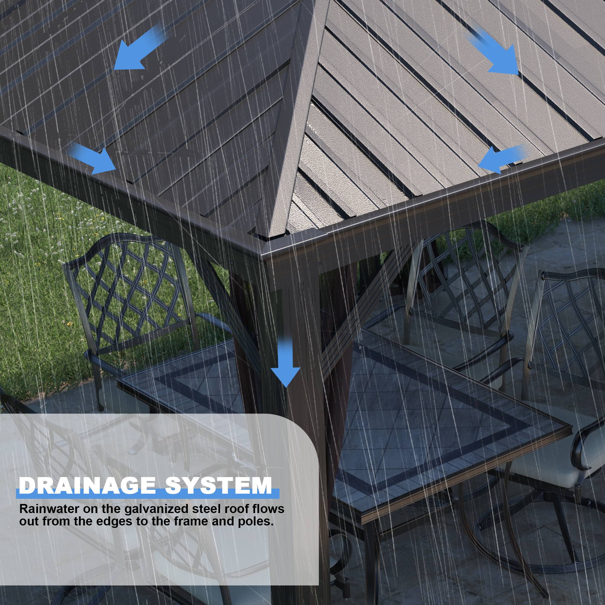 DRAINAGE SYSTEM  
Rainwater on the galvanized steel roof flows out from the edges to the frame and poles.