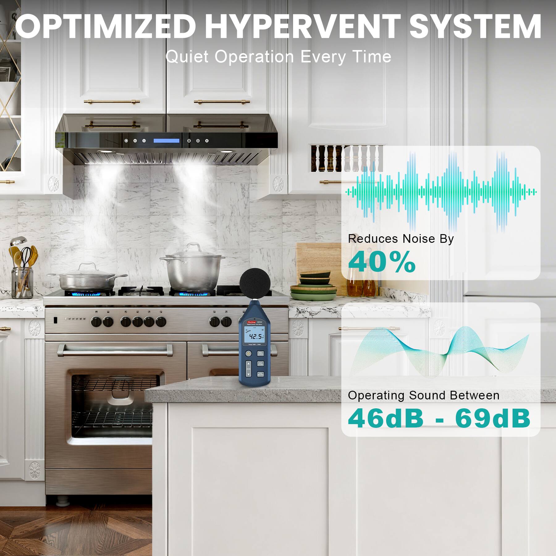 OPTIMIZED HYPERVENT SYSTEM  
Quiet Operation Every Time  
Reduces Noise By 40%  
Operating Sound Between 46dB - 69dB