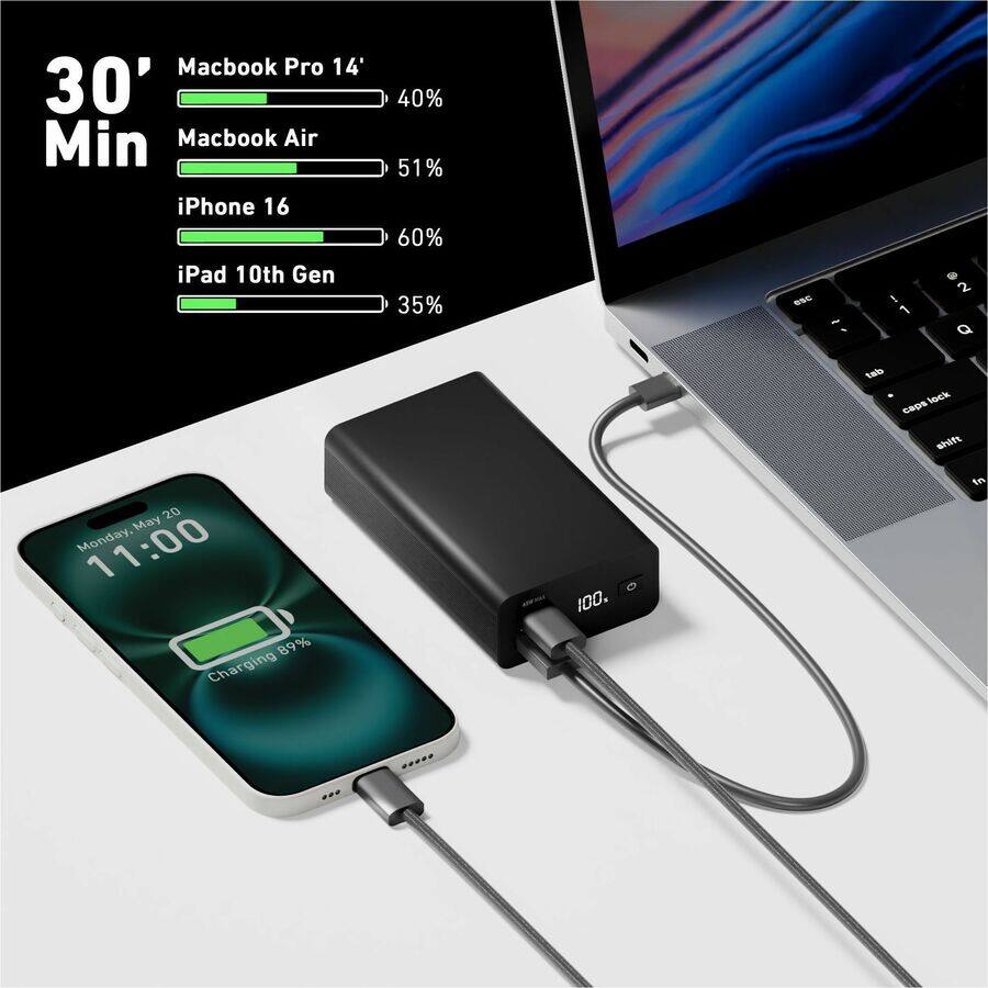30 Min

Macbook Pro 14' 40%
Macbook Air 51%
iPhone 16 60%
iPad 10th Gen 35%

Monday, May 20 11:00
Charging 89%

100.