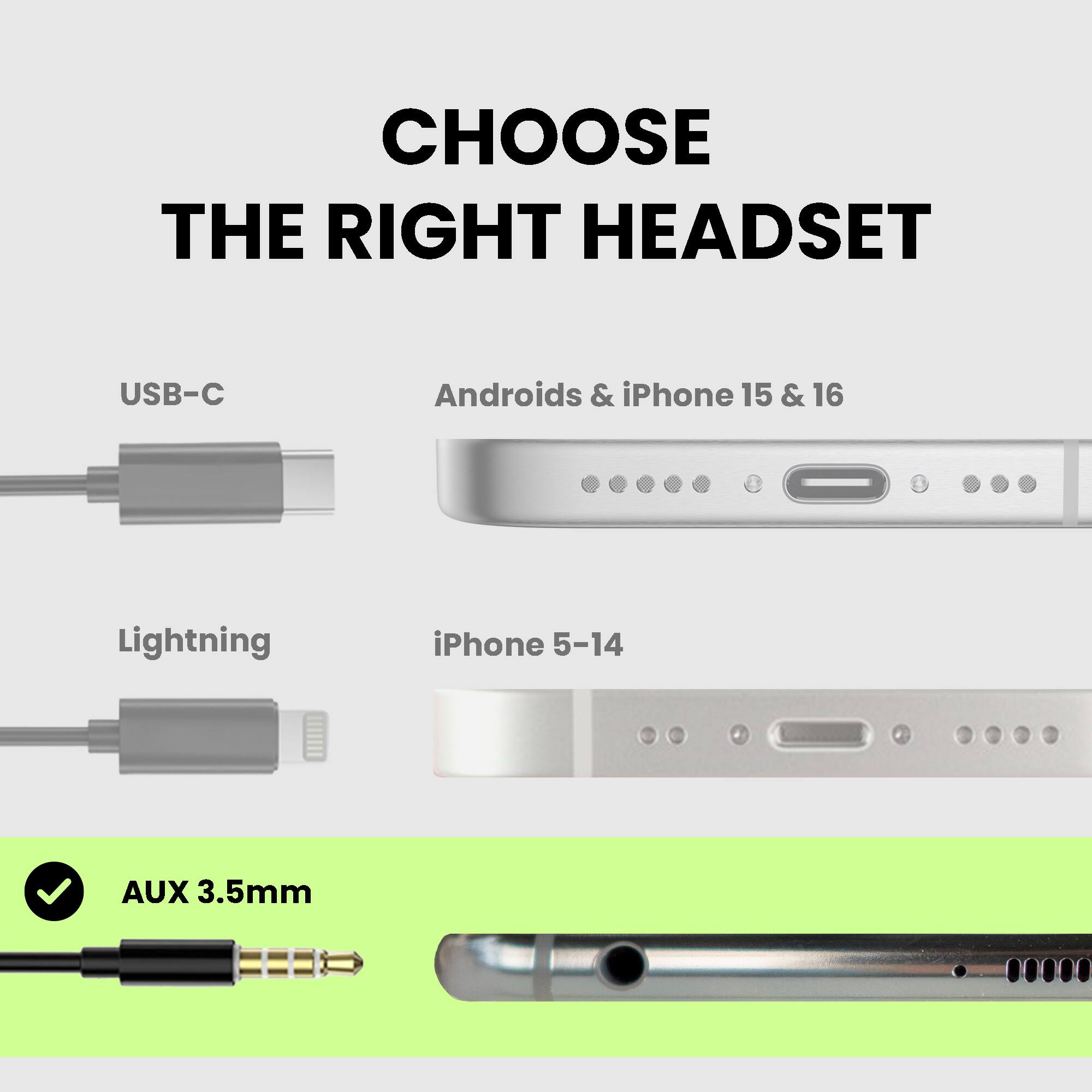 CHOOSE THE RIGHT HEADSET

USB-C  
Androids & iPhone 15 & 16

Lightning  
iPhone 5-14

AUX 3.5mm