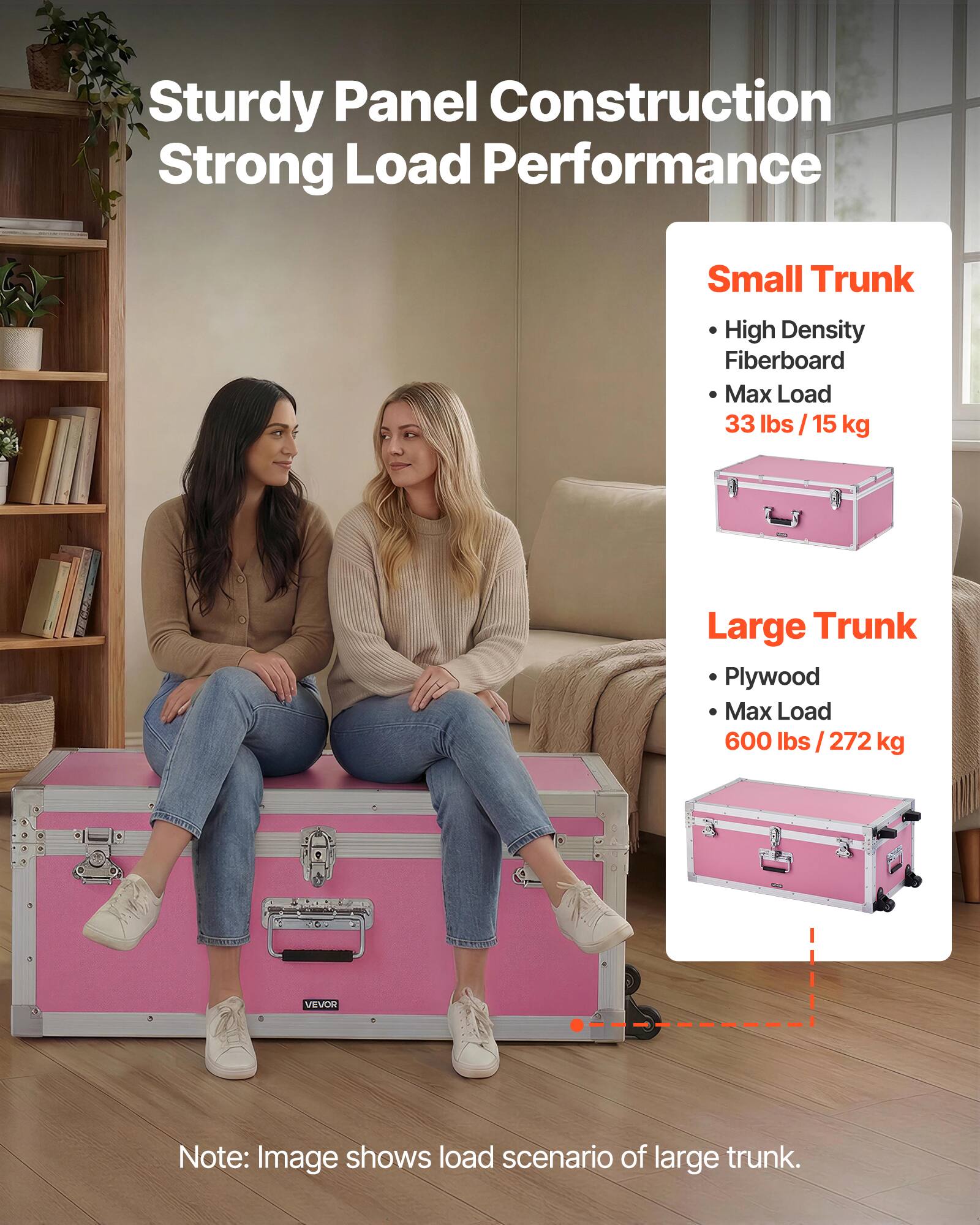 Sturdy Panel Construction  
Strong Load Performance  

Small Trunk  
- High Density Fiberboard  
- Max Load: 33 lbs / 15 kg  

Large Trunk  
- Plywood  
- Max Load: 600 lbs / 272 kg  

Note: Image shows load scenario of large trunk.
