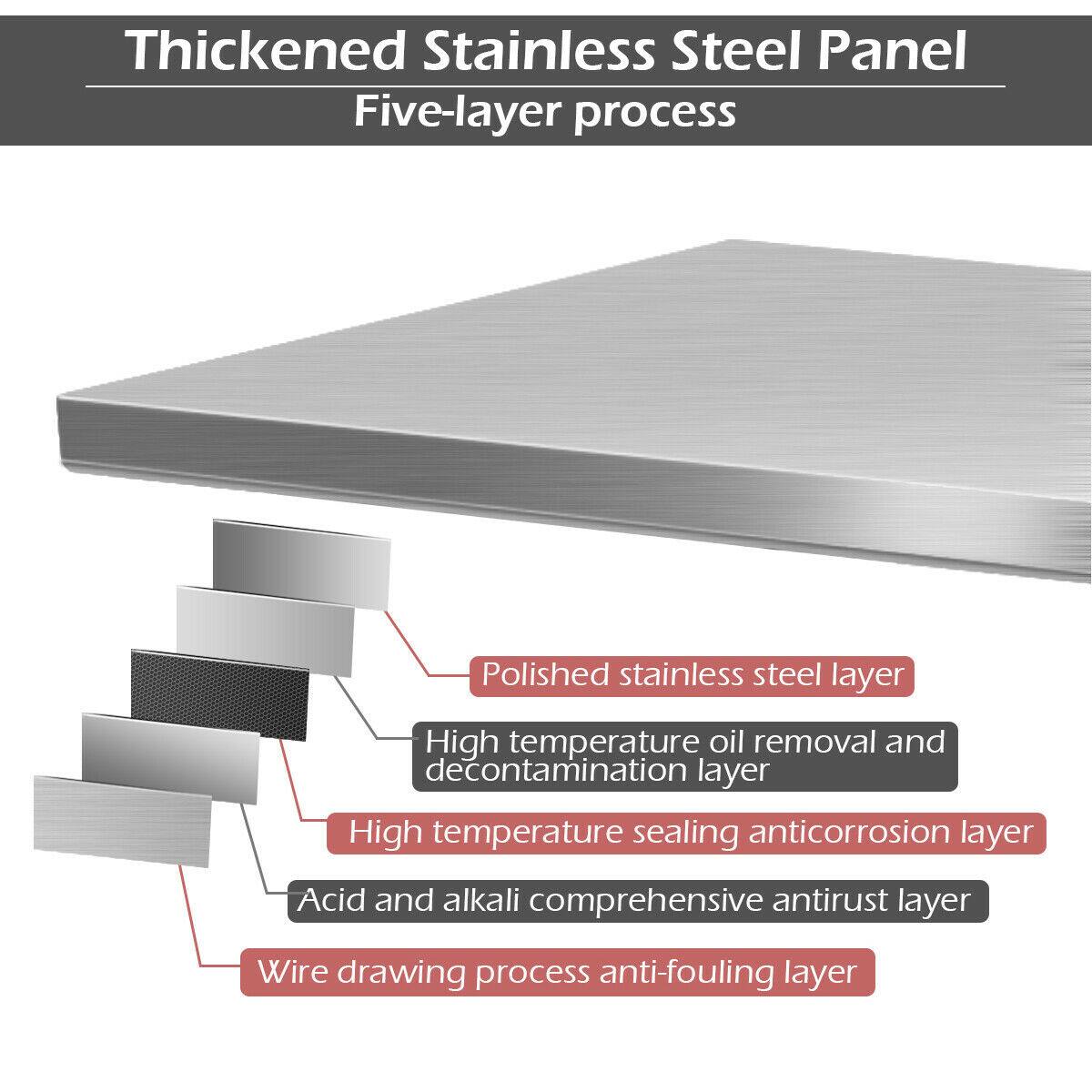 Thickened Stainless Steel Panel  
Five-layer process  

1. Polished stainless steel layer  
2. High temperature oil removal and decontamination layer  
3. High temperature sealing anticorrosion layer  
4. Acid and alkali comprehensive antirust layer  
5. Wire drawing process anti-fouling layer