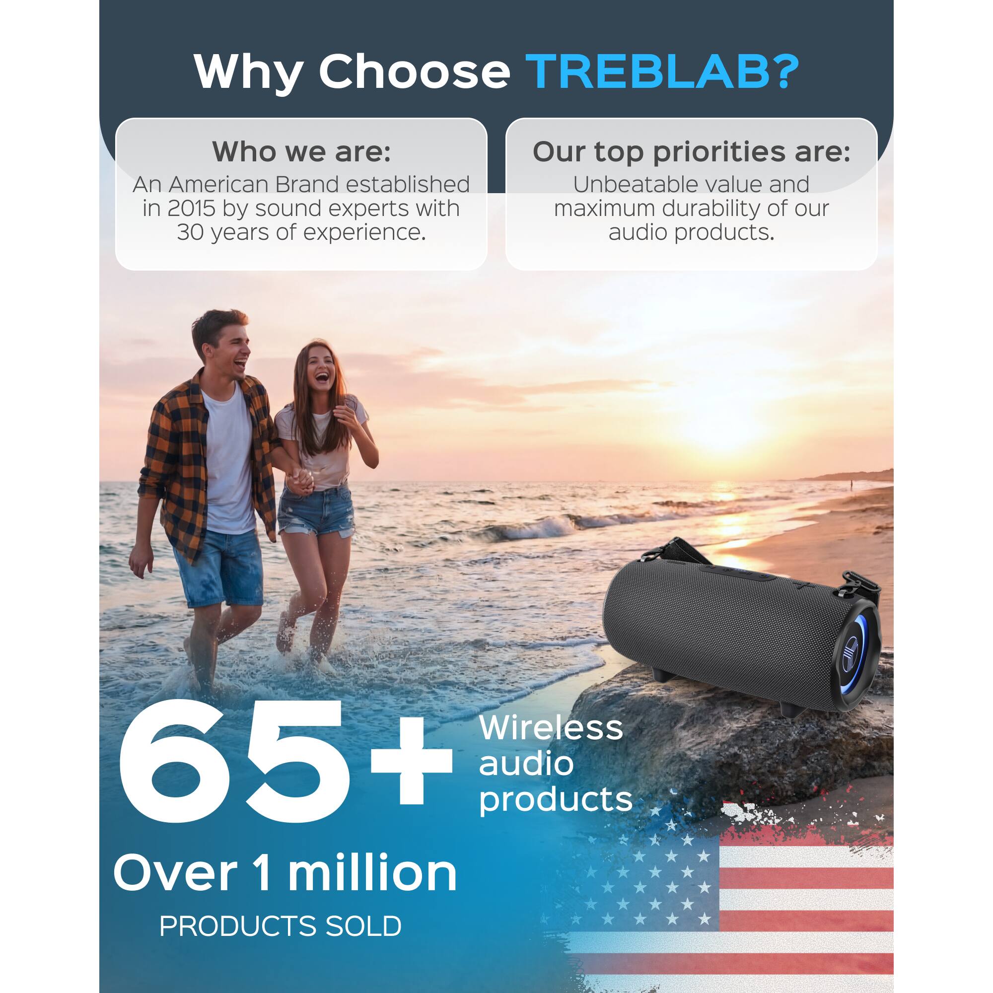 Why Choose TREBLAB?

Who we are:
An American Brand established in 2015 by sound experts with 30 years of experience.

Our top priorities are:
Unbeatable value and maximum durability of our audio products.

Wireless audio products

65+

Over 1 million PRODUCTS SOLD