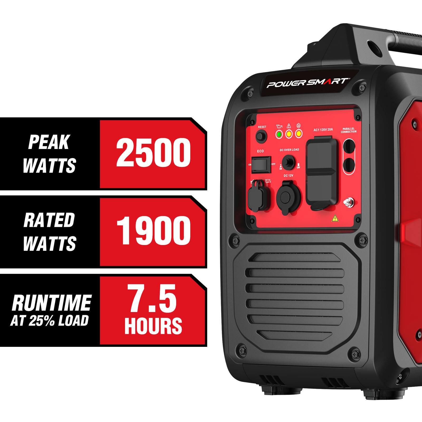 POWER SMART

PEAK WATTS
2500

RATED WATTS
1900

RUNTIME 7.5 AT 25% LOAD HOURS