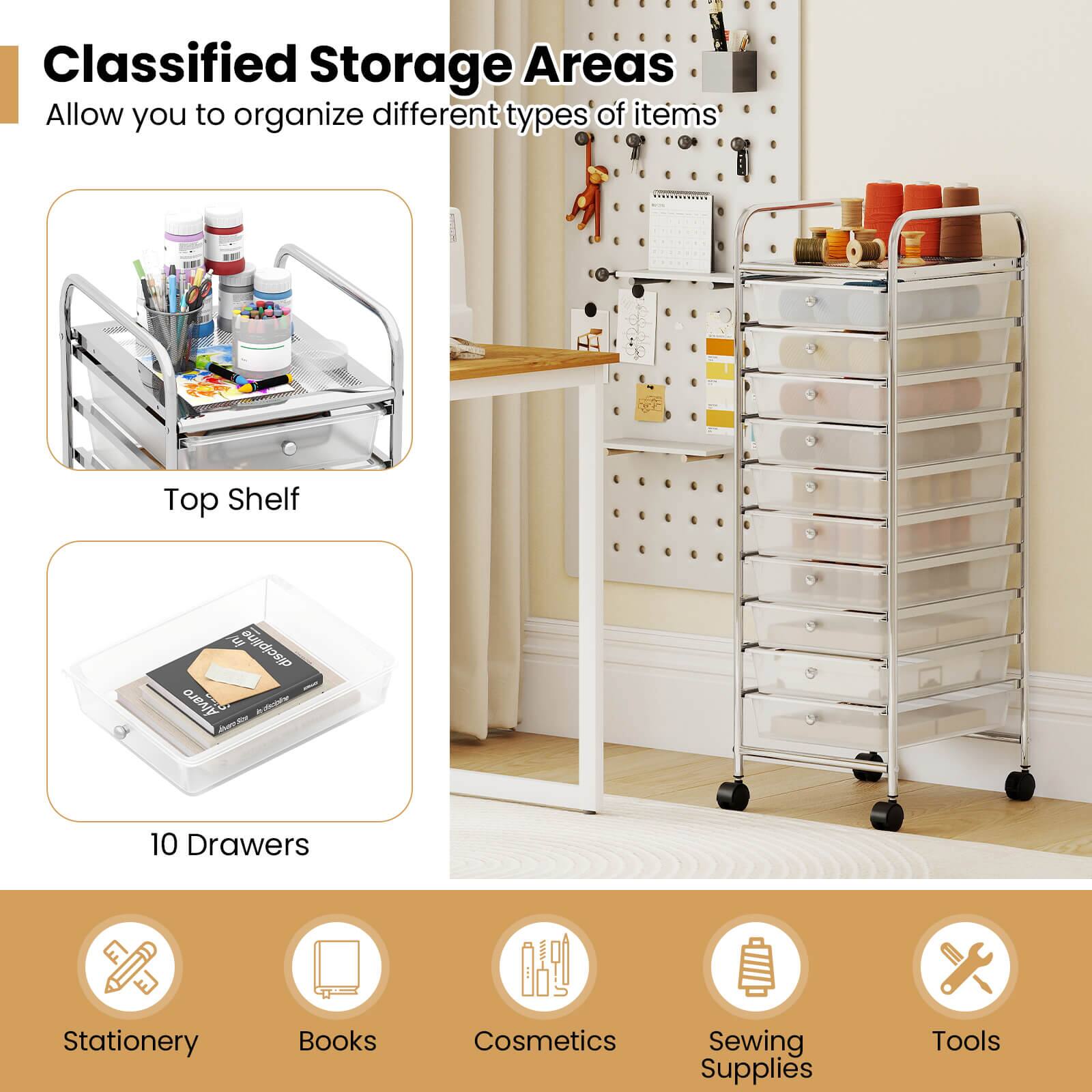 Classified Storage Areas  
Allow you to organize different types of items

Top Shelf

10 Drawers

Stationery  
Books  
Cosmetics  
Sewing Supplies  
Tools