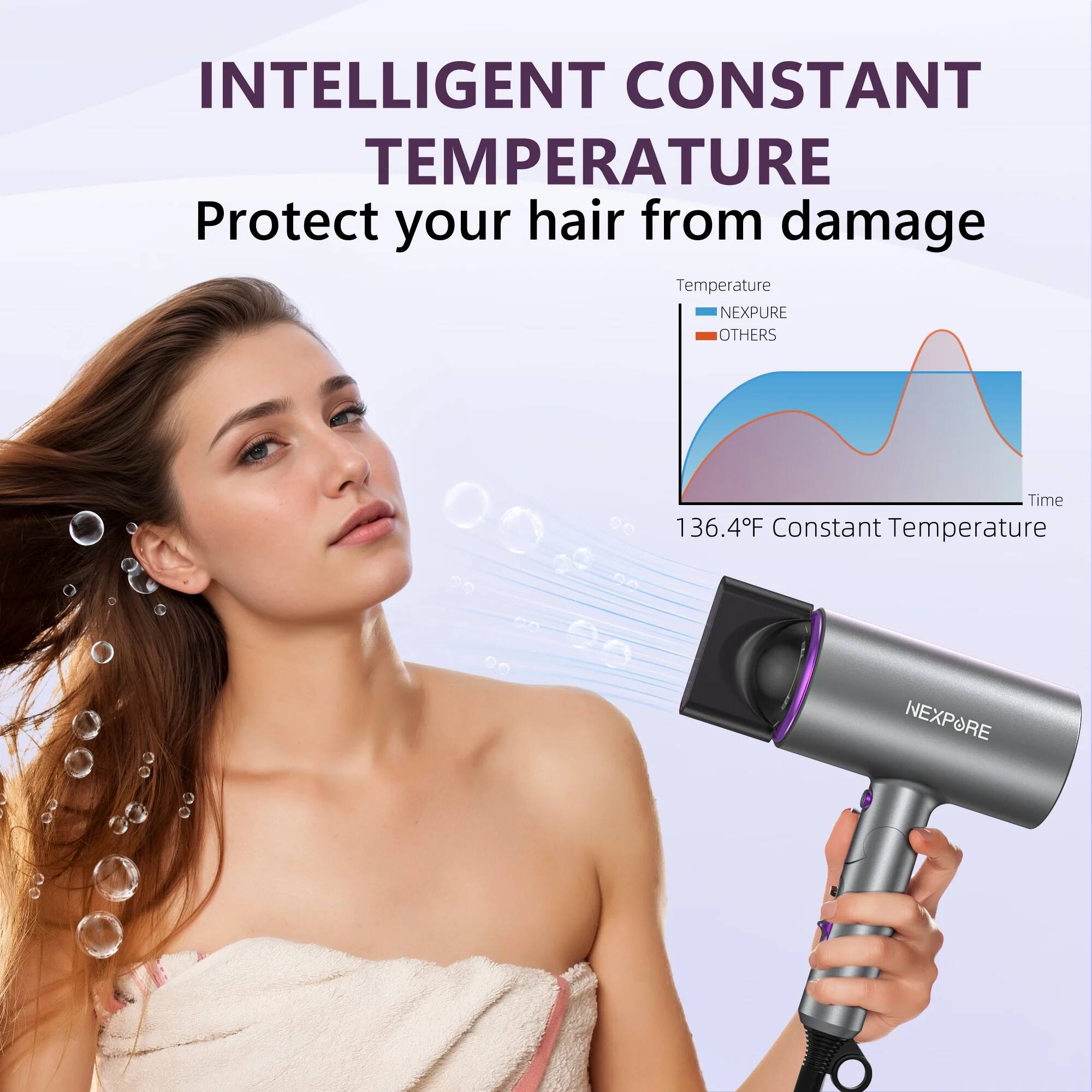 INTELLIGENT CONSTANT TEMPERATURE  
Protect your hair from damage  

Temperature  
NEXPURE  
OTHERS  

136.4°F Constant Temperature
