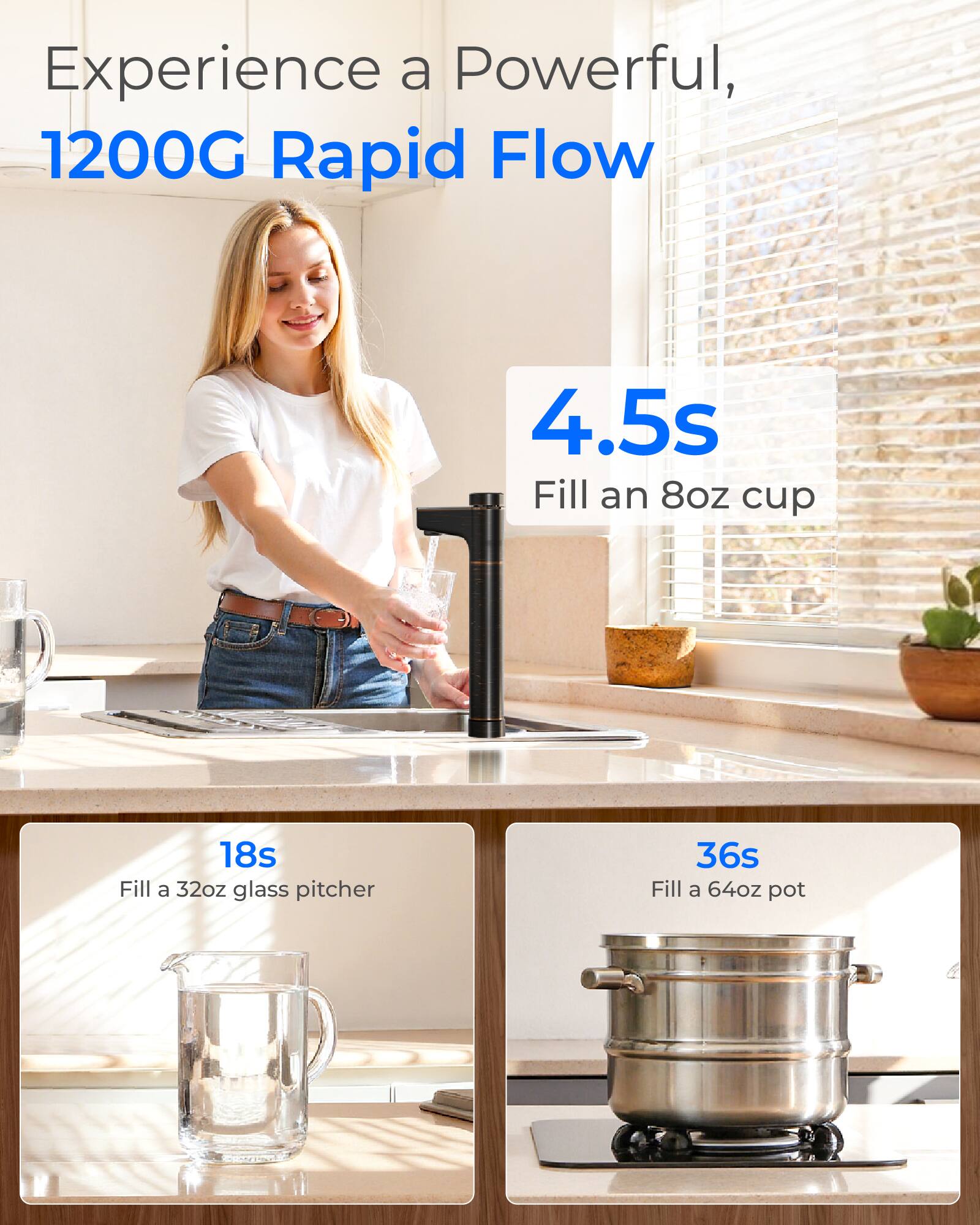 Experience a Powerful, 1200G Rapid Flow

- 4.5s Fill an 8oz cup
- 18s Fill a 32oz glass pitcher
- 36s Fill a 64oz pot
