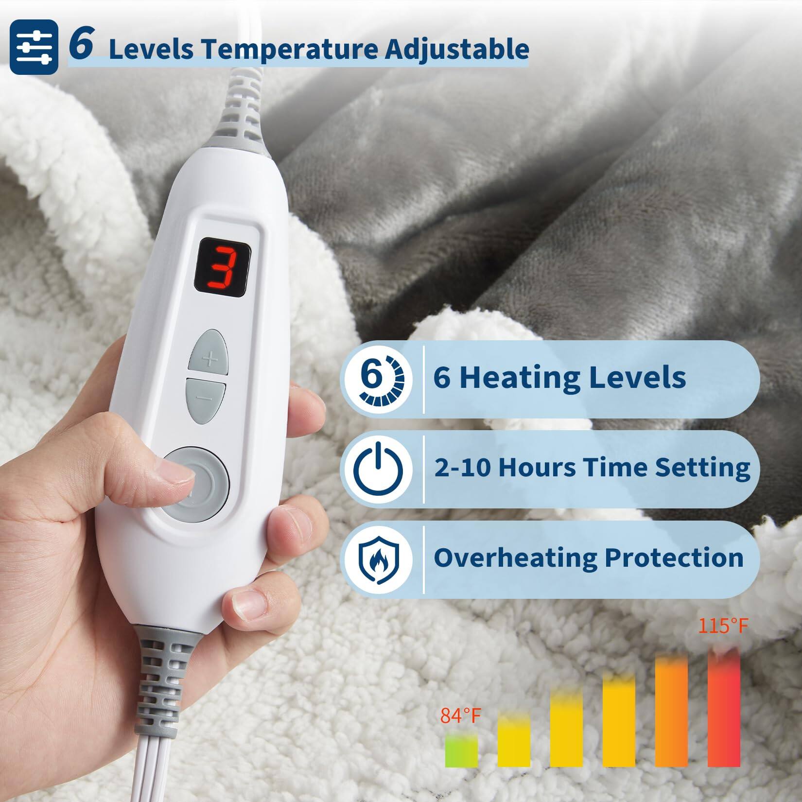 6 Levels Temperature Adjustable  
6 Heating Levels  
2-10 Hours Time Setting  
Overheating Protection  
84°F  
115°F