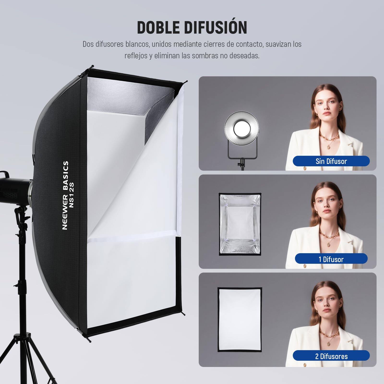 DOBLE DIFUSIÓN  
Dos difusores blancos, unidos mediante cierres de contacto, suavizan los reflejos y eliminan las sombras no deseadas.  

BASICS NS12S  
NEEWER  
Sin Difusor  
1 Difusor  
2 Difusores