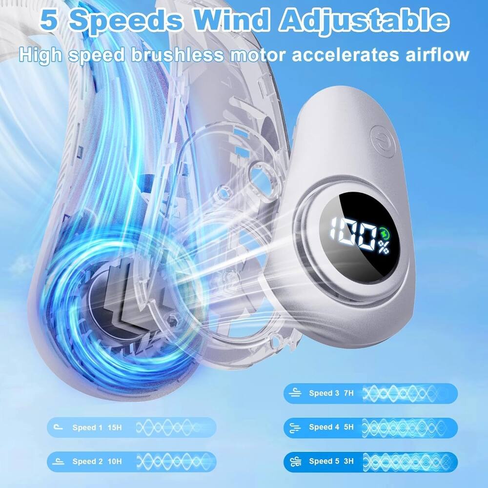 5 Speeds Wind Adjustable  
High speed brushless motor accelerates airflow  

Speed 1 15H  
Speed 2 10H  
Speed 3 7H  
Speed 4 5H  
Speed 5 3H