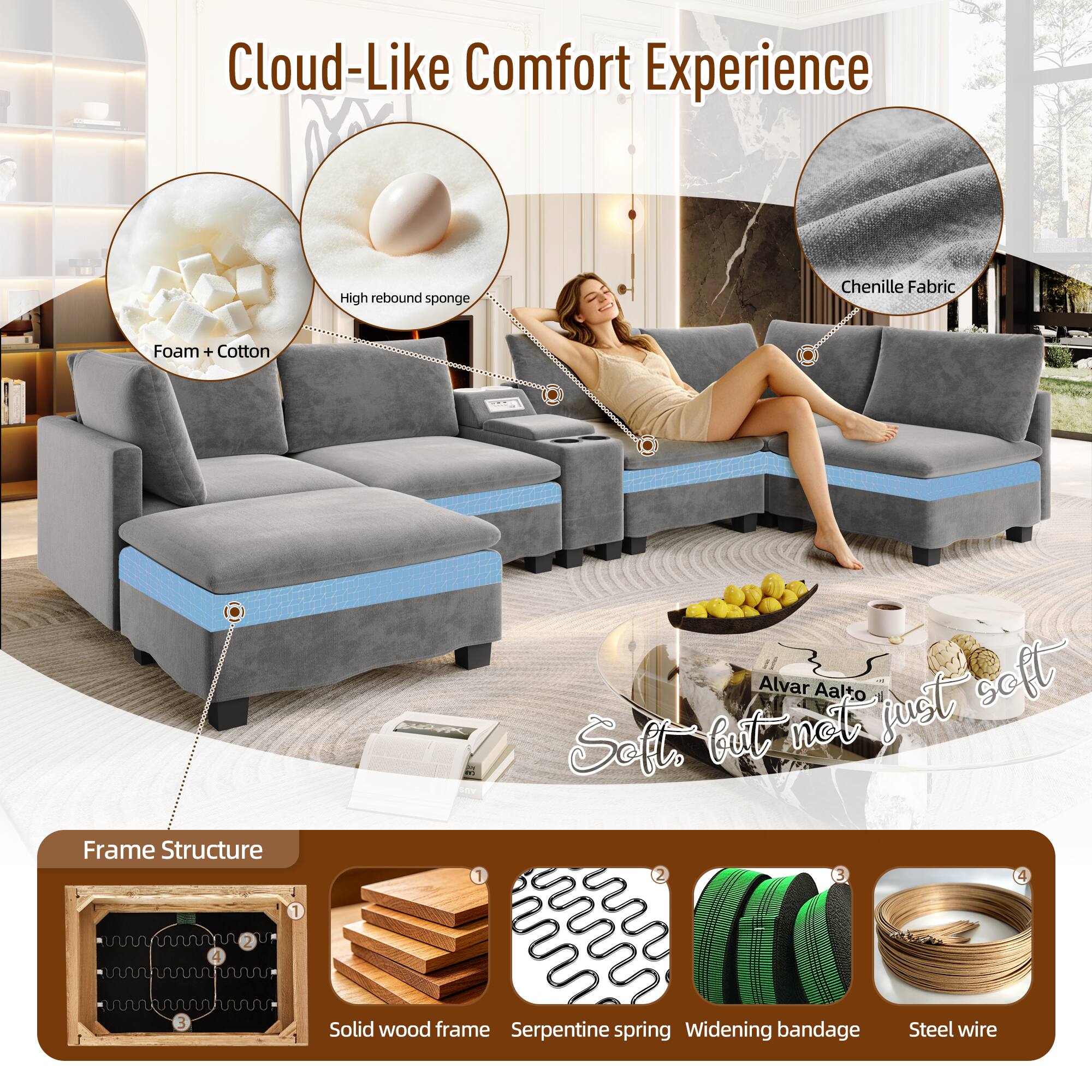 Cloud-Like Comfort Experience

High rebound sponge
Chenille Fabric
Foam + Cotton

Frame Structure
1. Solid wood frame
2. Serpentine spring
3. Widening bandage
4. Steel wire

Soft, but not just soft