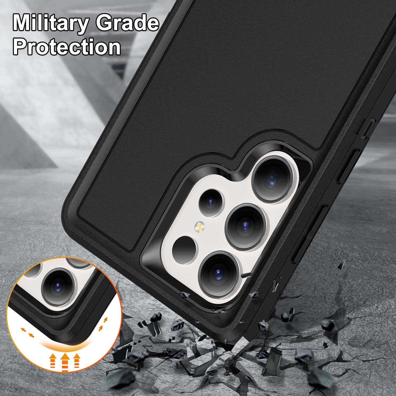 Military Grade Protection