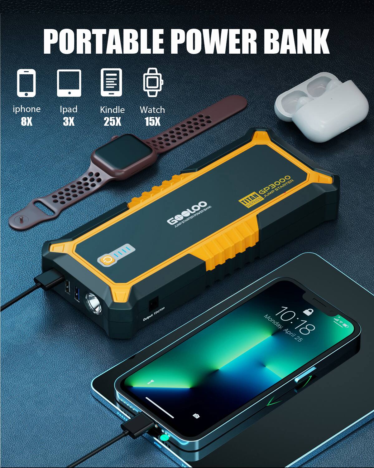 PORTABLE POWER BANK

iphone 8X  
Ipad 3X  
Kindle 25X  
Watch 15X  

GP3000  
JUMP STARTER  
TITAN SERIES  

Monday, 10:18  
April 25
