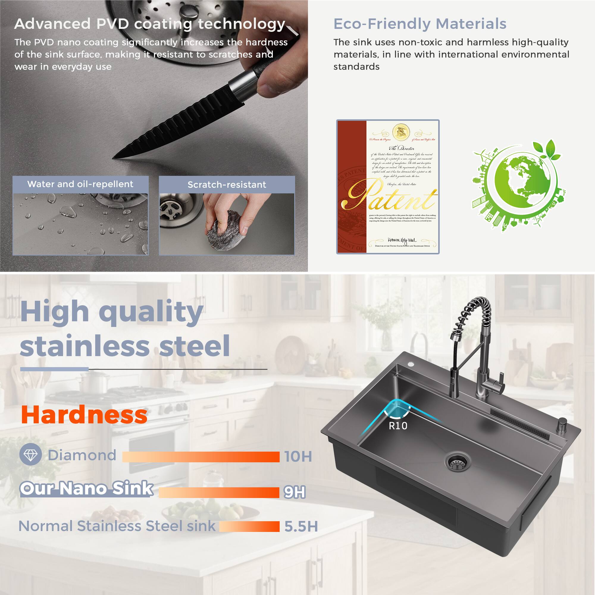Advanced PVD Coating Technology  
The PVD nano coating significantly increases the hardness of the sink surface, making it resistant to scratches and wear in everyday use.

Eco-Friendly Materials  
The sink uses non-toxic and harmless high-quality materials, in line with international environmental standards.

High Quality Stainless Steel

Hardness  
- Diamond: 10H  
- Our Nano Sink: 9H  
- Normal Stainless Steel Sink: 5.5H

Water and oil-repellent  
Scratch-resistant

Patent  
Eco-Friendly